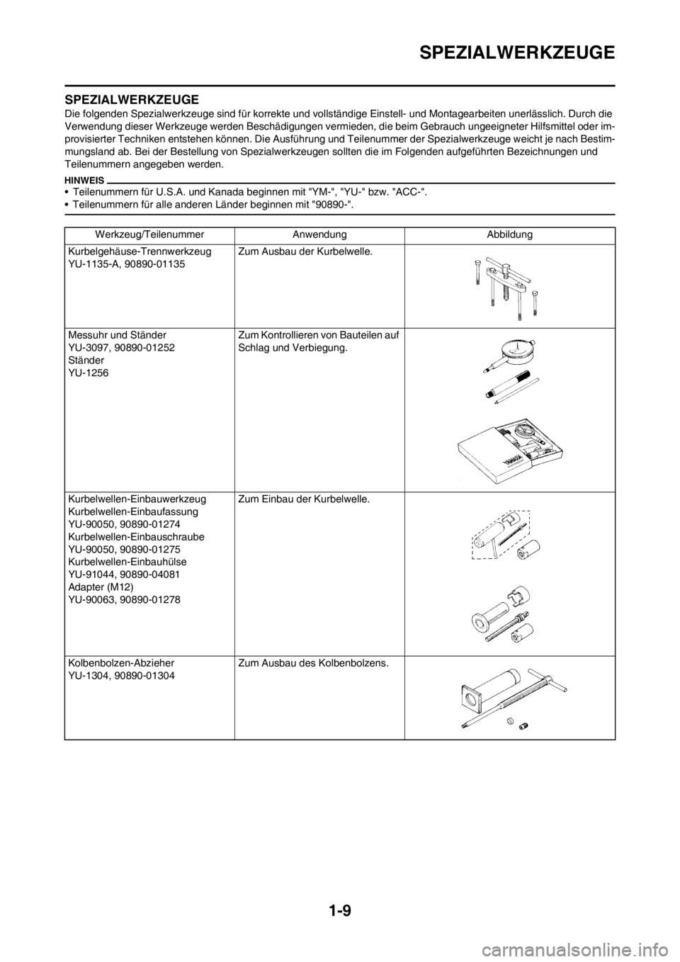 YAMAHA WR 250F 2013  Betriebsanleitungen (in German) 1-9
SPEZIALWERKZEUGE
SPEZIALWERKZEUGE
Die folgenden Spezialwerkzeuge sind für korrekte und vollständige Einstell- und Montagearbeiten unerlässlich. Durch die 
Verwendung dieser Werkzeuge werden Bes