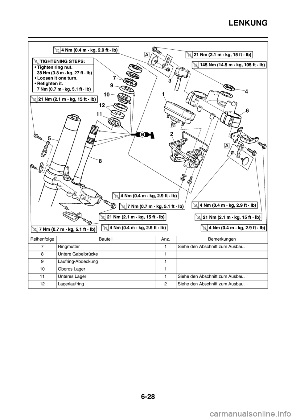 YAMAHA WR 250F 2013  Betriebsanleitungen (in German) 6-28
LENKUNG
7 Ringmutter 1 Siehe den Abschnitt zum Ausbau.
8 Untere Gabelbrücke 1
9 Laufring-Abdeckung 1
10 Oberes Lager 1
11 Unteres Lager 1 Siehe den Abschnitt zum Ausbau.
12 Lagerlaufring 2 Siehe