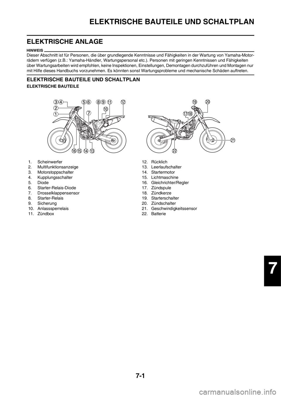 YAMAHA WR 250F 2013  Betriebsanleitungen (in German) 7-1
ELEKTRISCHE BAUTEILE UND SCHALTPLAN
ELEKTRISCHE ANLAGE
Dieser Abschnitt ist für Personen, die über grundlegende Kenntnisse und Fähigkeiten in der Wartung von Yamaha-Motor-
rädern verfügen (z.