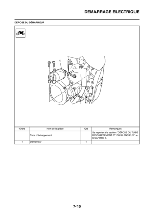 Page 232