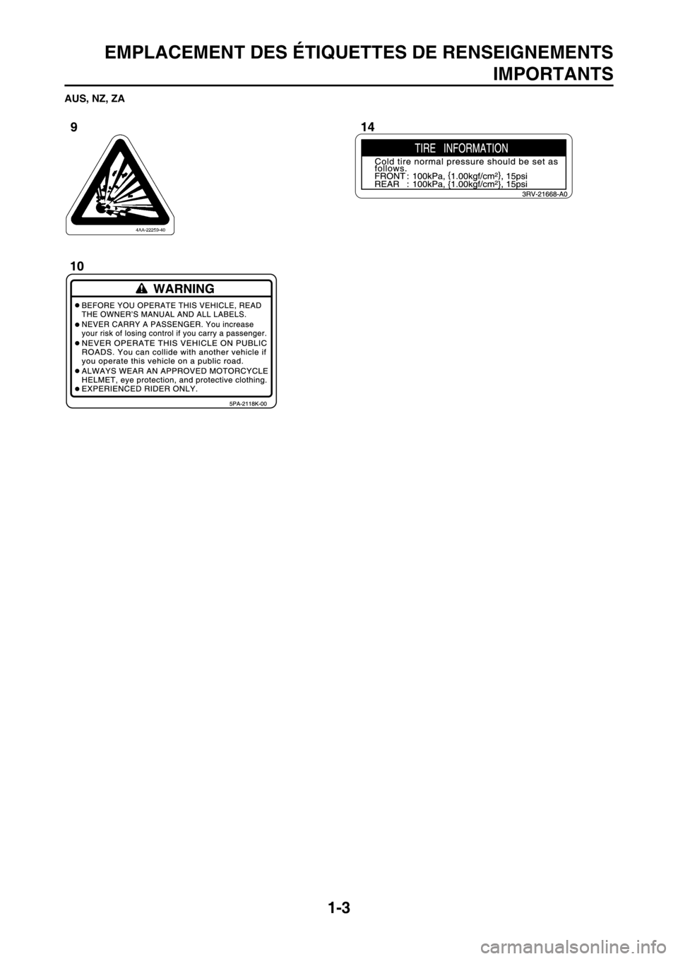 YAMAHA WR 250F 2013  Notices Demploi (in French) 1-3
EMPLACEMENT DES ÉTIQUETTES DE RENSEIGNEMENTS
IMPORTANTS
AUS, NZ, ZA 
