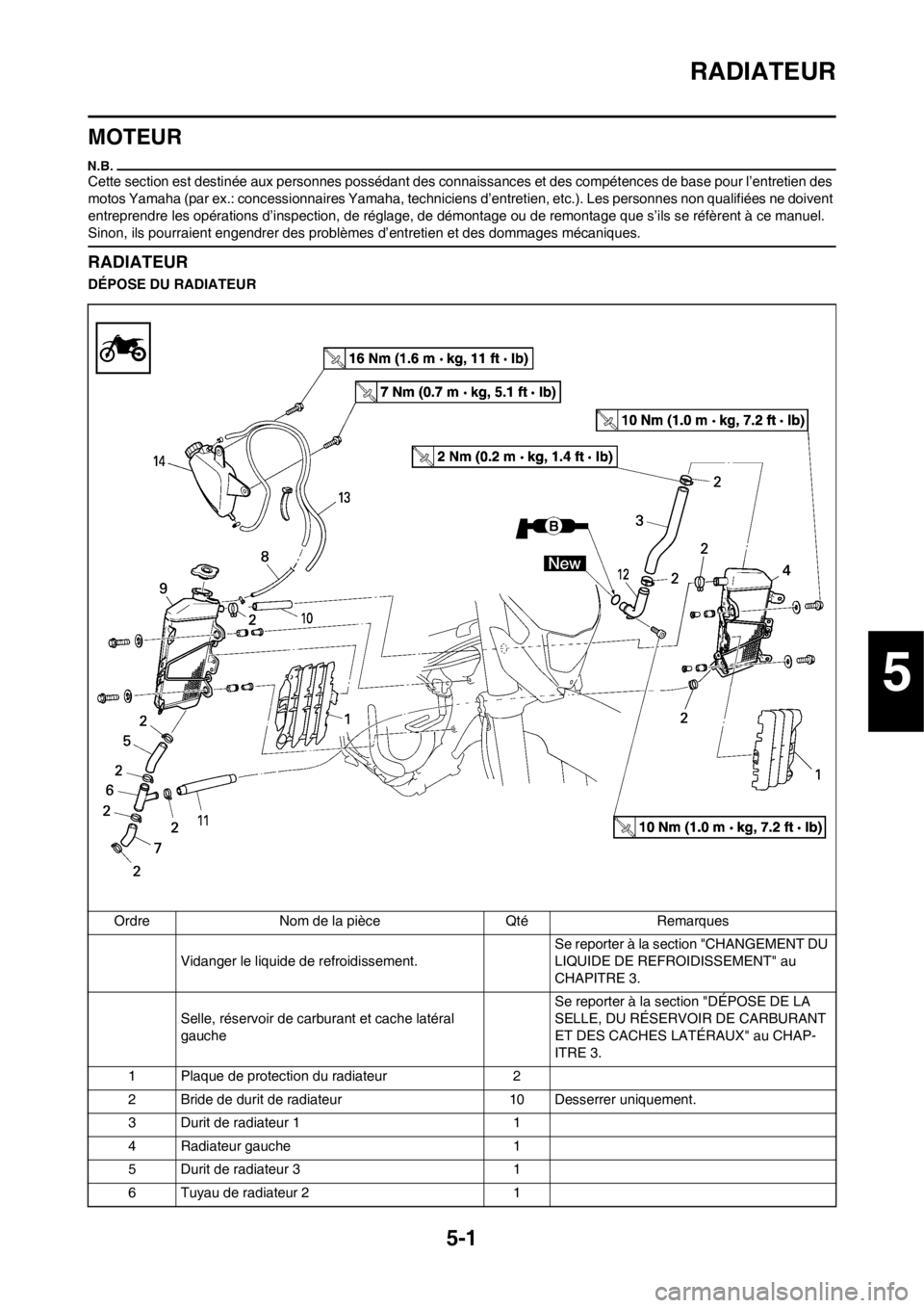 YAMAHA WR 250F 2013  Notices Demploi (in French) 5-1
RADIATEUR
MOTEUR
Cette section est destinée aux personnes possédant des connaissances et des compétences de base pour l’entretien des 
motos Yamaha (par ex.: concessionnaires Yamaha, technici