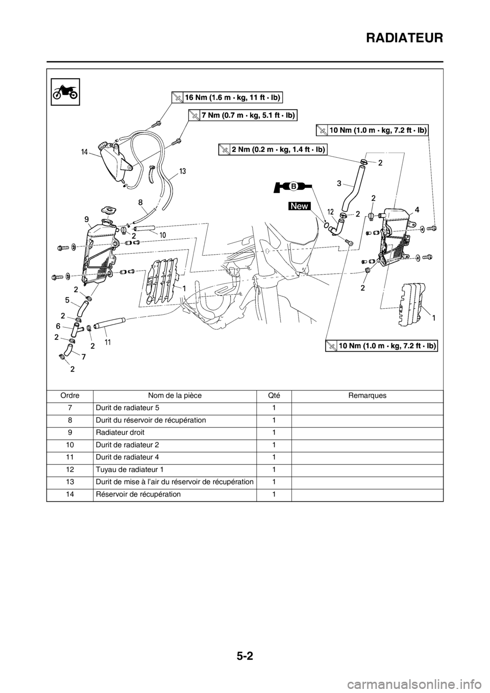 YAMAHA WR 250F 2013  Notices Demploi (in French) 5-2
RADIATEUR
7 Durit de radiateur 5 1
8 Durit du réservoir de récupération 1
9 Radiateur droit 1
10 Durit de radiateur 2 1
11 Durit de radiateur 4 1
12 Tuyau de radiateur 1 1
13 Durit de mise à l