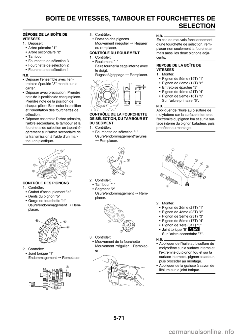 YAMAHA WR 250F 2013  Notices Demploi (in French) 5-71
BOITE DE VITESSES, TAMBOUR ET FOURCHETTES DE
SELECTION
DÉPOSE DE LA BOÎTE DE 
VITESSES
1. Déposer:
• Arbre primaire "1"
• Arbre secondaire "2"
• Tambour
• Fourchette de sélection 3
