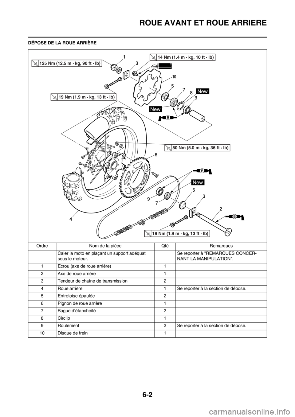 YAMAHA WR 250F 2013  Notices Demploi (in French) 6-2
ROUE AVANT ET ROUE ARRIERE
DÉPOSE DE LA ROUE ARRIÈRE
Ordre Nom de la pièce Qté Remarques
Caler la moto en plaçant un support adéquat 
sous le moteur.Se reporter à "REMARQUES CONCER-
NANT LA