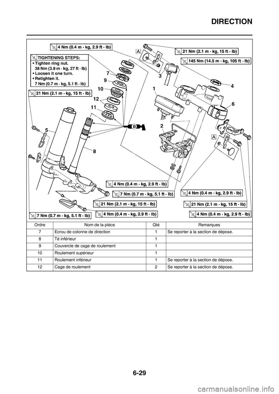 YAMAHA WR 250F 2013  Notices Demploi (in French) 6-29
DIRECTION
7 Ecrou de colonne de direction 1 Se reporter à la section de dépose.
8 Té inférieur 1
9 Couvercle de cage de roulement  1
10 Roulement supérieur 1
11 Roulement inférieur 1 Se rep