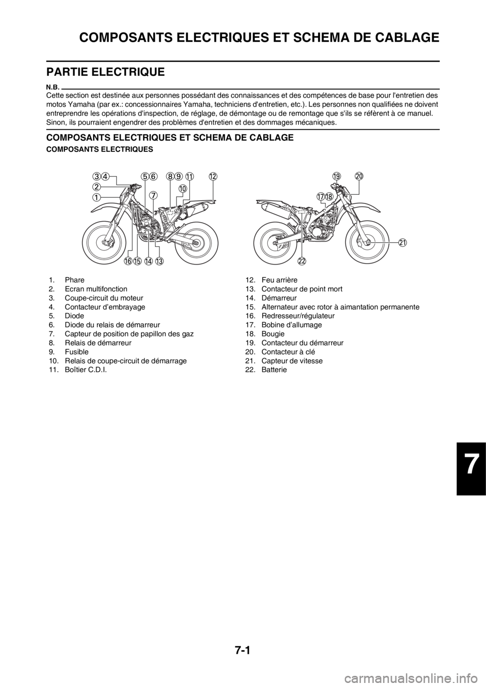 YAMAHA WR 250F 2013  Notices Demploi (in French) 7-1
COMPOSANTS ELECTRIQUES ET SCHEMA DE CABLAGE
PARTIE ELECTRIQUE
Cette section est destinée aux personnes possédant des connaissances et des compétences de base pour lentretien des 
motos Yamaha 