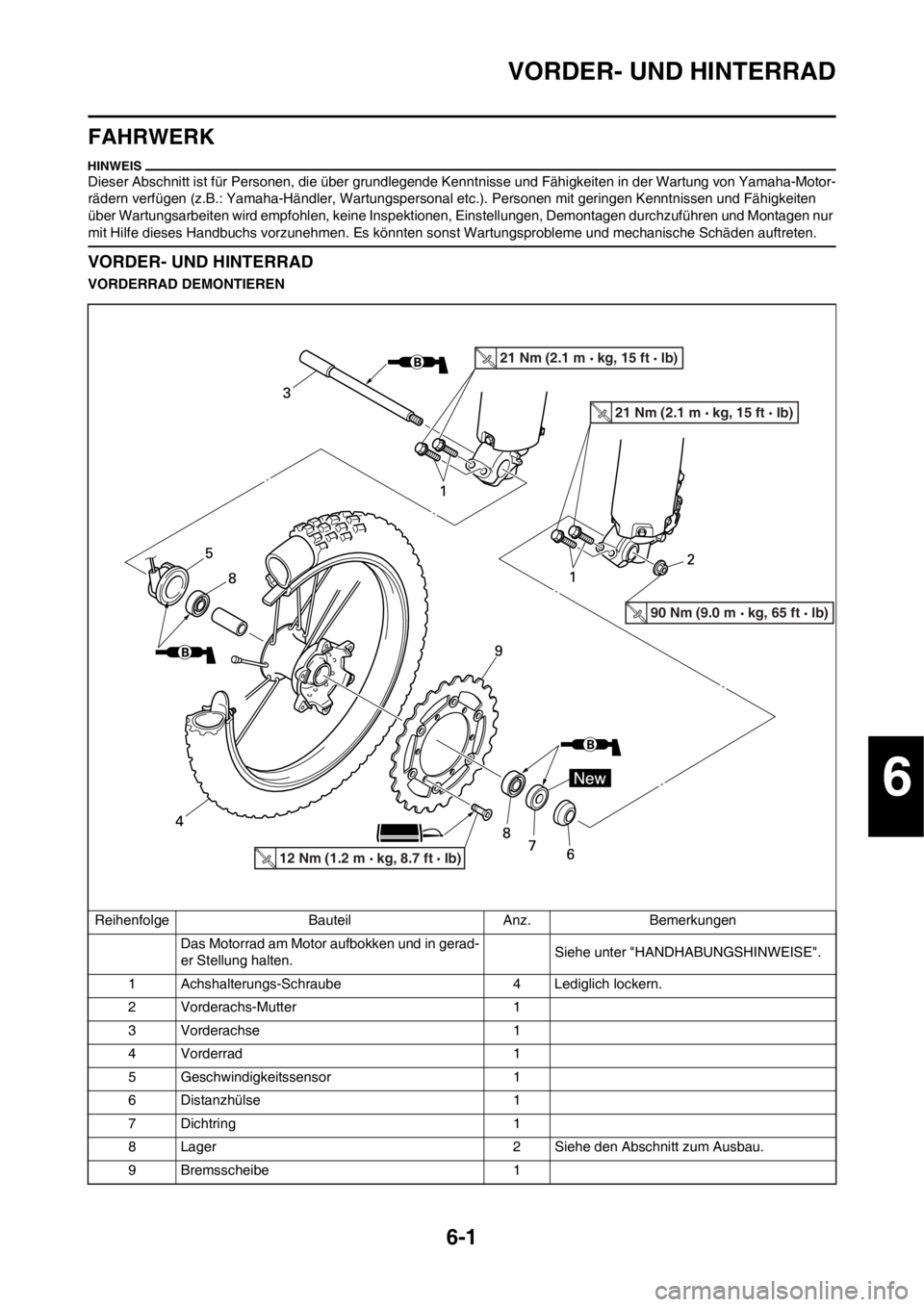 YAMAHA WR 250F 2012  Betriebsanleitungen (in German) 6-1
VORDER- UND HINTERRAD
FAHRWERK
Dieser Abschnitt ist für Personen, die über grundlegende Kenntnisse und Fähigkeiten in der Wartung von Yamaha-Motor-
rädern verfügen (z.B.: Yamaha-Händler, War