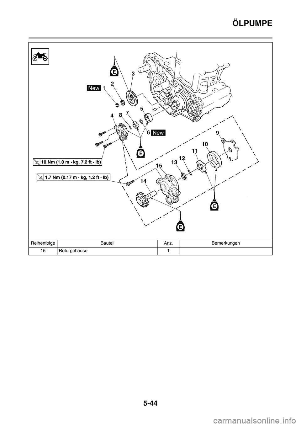 YAMAHA WR 250F 2011  Betriebsanleitungen (in German) 5-44
ÖLPUMPE
15 Rotorgehäuse 1 Reihenfolge Bauteil Anz. Bemerkungen 
