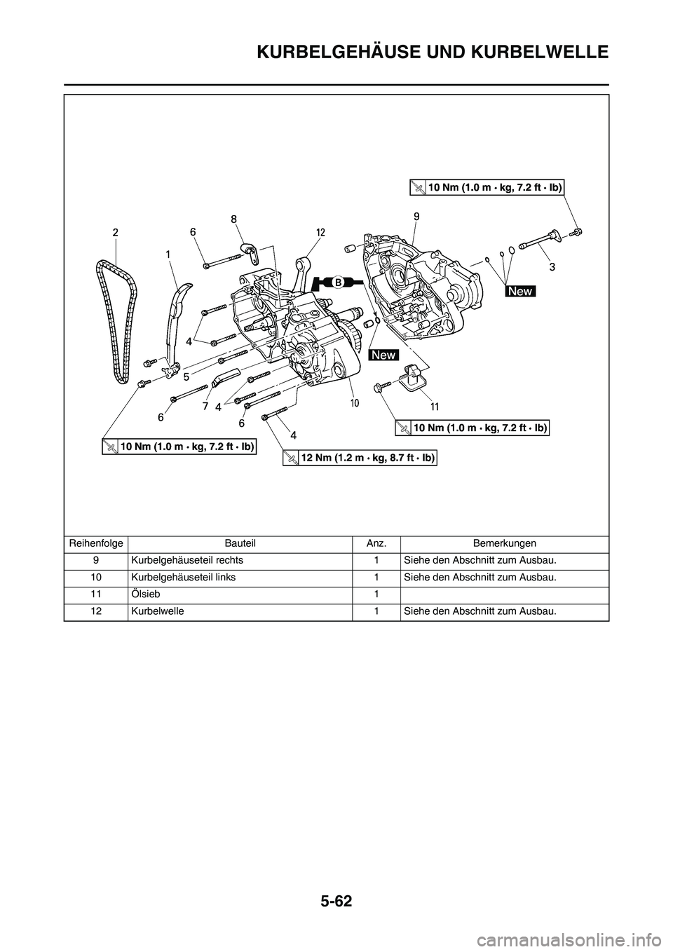 YAMAHA WR 250F 2011  Betriebsanleitungen (in German) 5-62
KURBELGEHÄUSE UND KURBELWELLE
9 Kurbelgehäuseteil rechts 1 Siehe den Abschnitt zum Ausbau.
10 Kurbelgehäuseteil links 1 Siehe den Abschnitt zum Ausbau.
11 Ölsieb 1
12 Kurbelwelle 1 Siehe den 