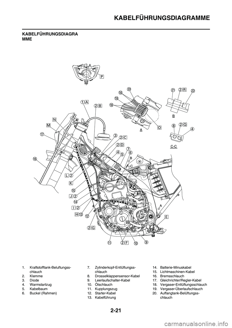 YAMAHA WR 250F 2011  Betriebsanleitungen (in German) 2-21
KABELFÜHRUNGSDIAGRAMME
KABELFÜHRUNGSDIAGRA
MME
1. Kraftstofftank-Beluftungss-
chlauch
2. Klemme
3. Diode
4. Warmstartzug
5. Kabelbaum
6. Buckel (Rahmen)7. Zylinderkopf-Entlüftungss-
chlauch
8.