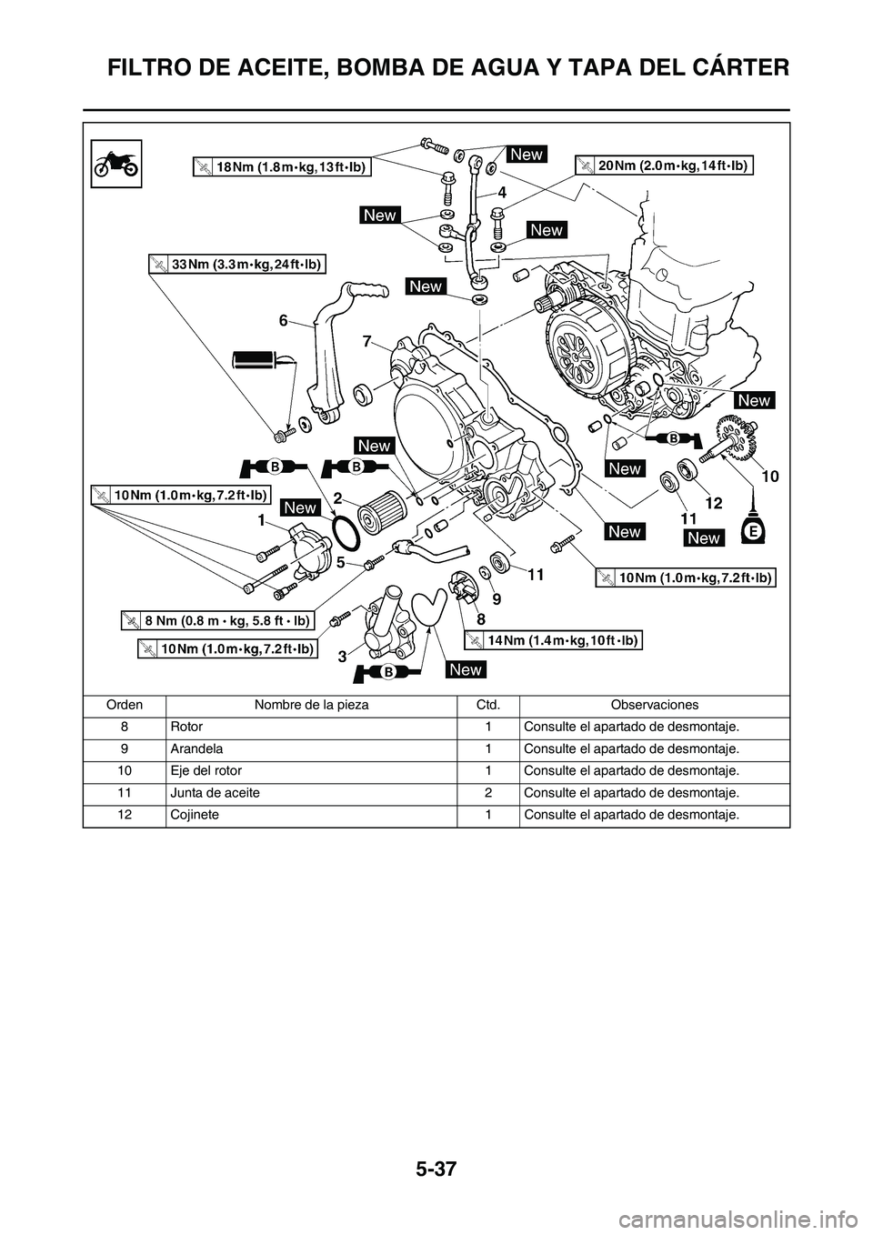 YAMAHA WR 250F 2011  Manuale de Empleo (in Spanish) 5-37
FILTRO DE ACEITE, BOMBA DE AGUA Y TAPA DEL CÁRTER
8 Rotor 1 Consulte el apartado de desmontaje.
9 Arandela 1 Consulte el apartado de desmontaje.
10 Eje del rotor 1 Consulte el apartado de desmon