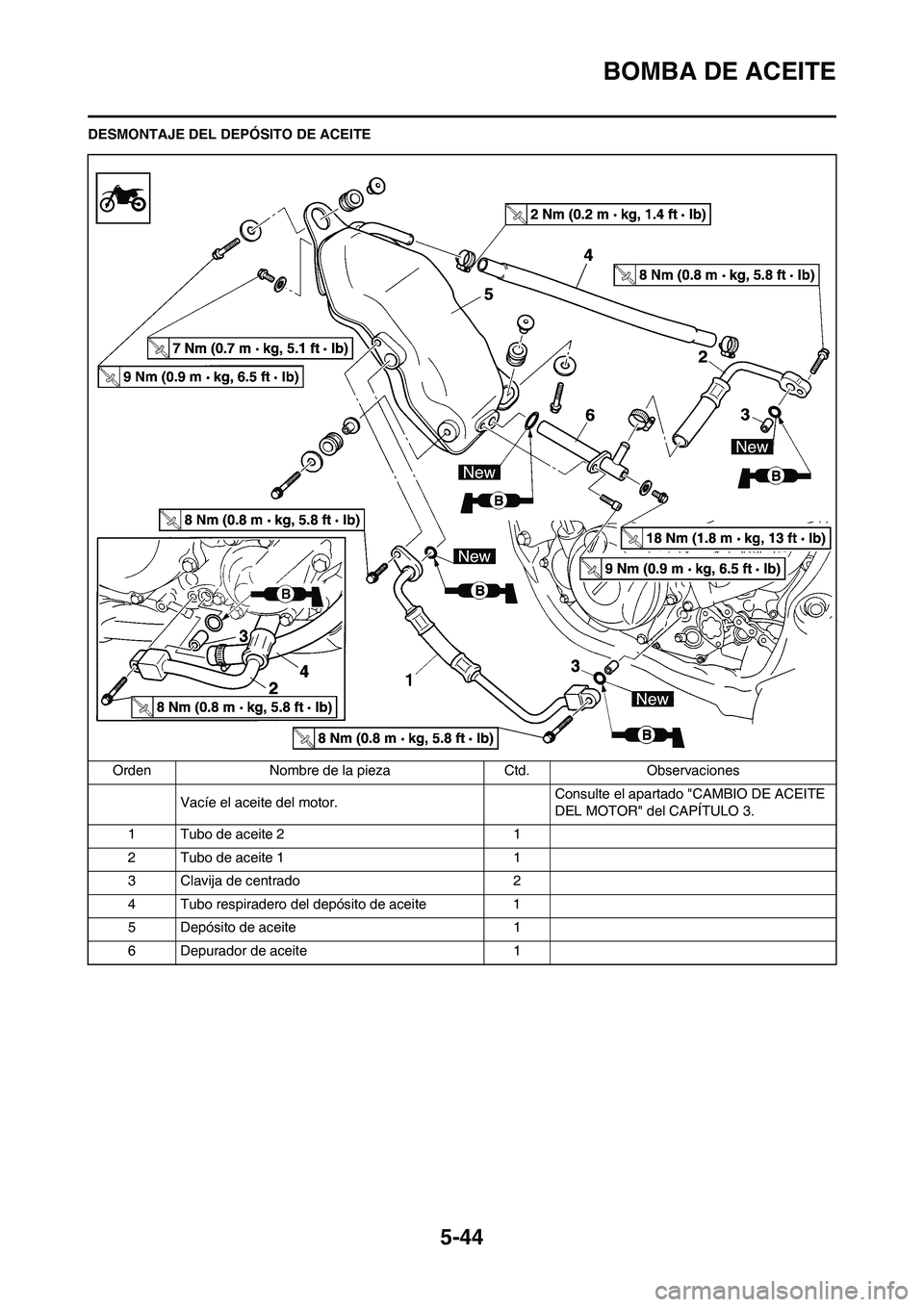 YAMAHA WR 250F 2011  Manuale de Empleo (in Spanish) 5-44
BOMBA DE ACEITE
DESMONTAJE DEL DEPÓSITO DE ACEITE
Orden Nombre de la pieza Ctd. Observaciones
Vacíe el aceite del motor.Consulte el apartado "CAMBIO DE ACEITE 
DEL MOTOR" del CAPÍTULO 3.
1 Tub