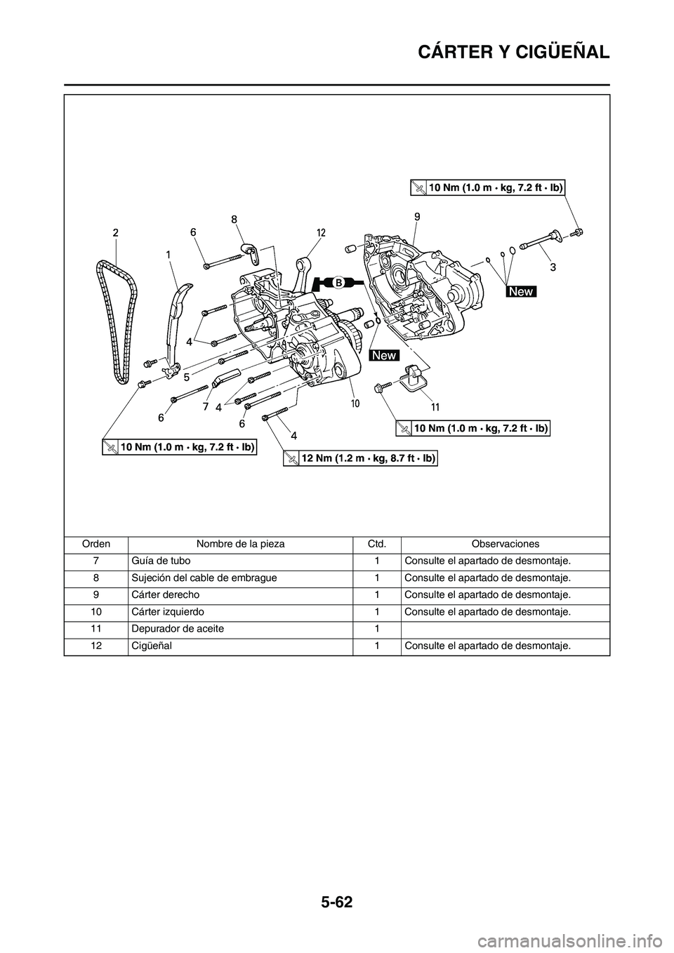 YAMAHA WR 250F 2011  Manuale de Empleo (in Spanish) 5-62
CÁRTER Y CIGÜEÑAL
7 Guía de tubo 1 Consulte el apartado de desmontaje.
8 Sujeción del cable de embrague 1 Consulte el apartado de desmontaje.
9 Cárter derecho 1 Consulte el apartado de desm