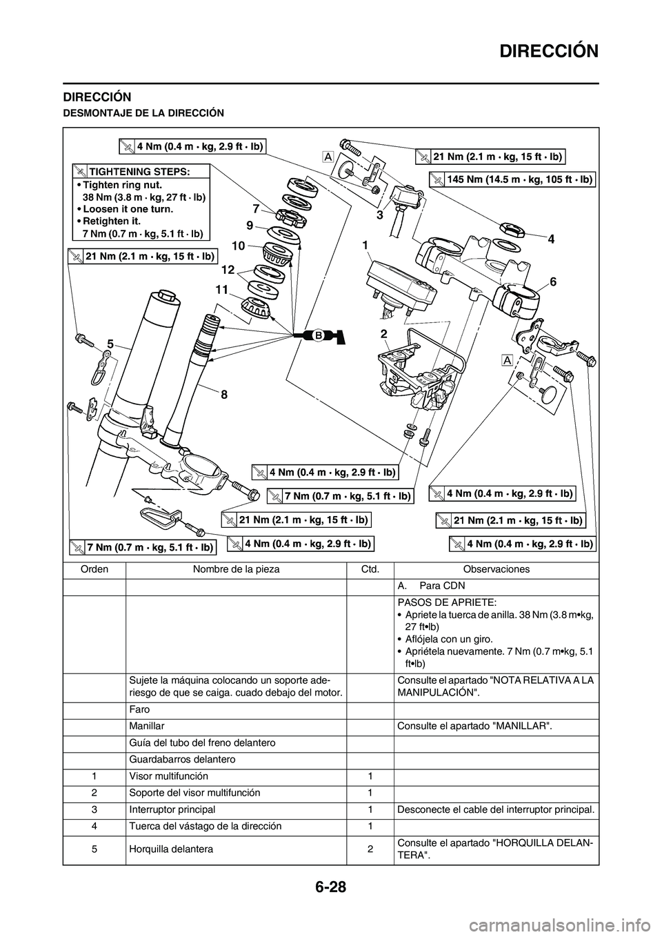YAMAHA WR 250F 2011  Manuale de Empleo (in Spanish) 6-28
DIRECCIÓN
DIRECCIÓN
DESMONTAJE DE LA DIRECCIÓN
Orden Nombre de la pieza Ctd. Observaciones
A. Para CDN
PASOS DE APRIETE:
• Apriete la tuerca de anilla. 38 Nm (3.8 m•kg, 
27 ft•lb)
• Af