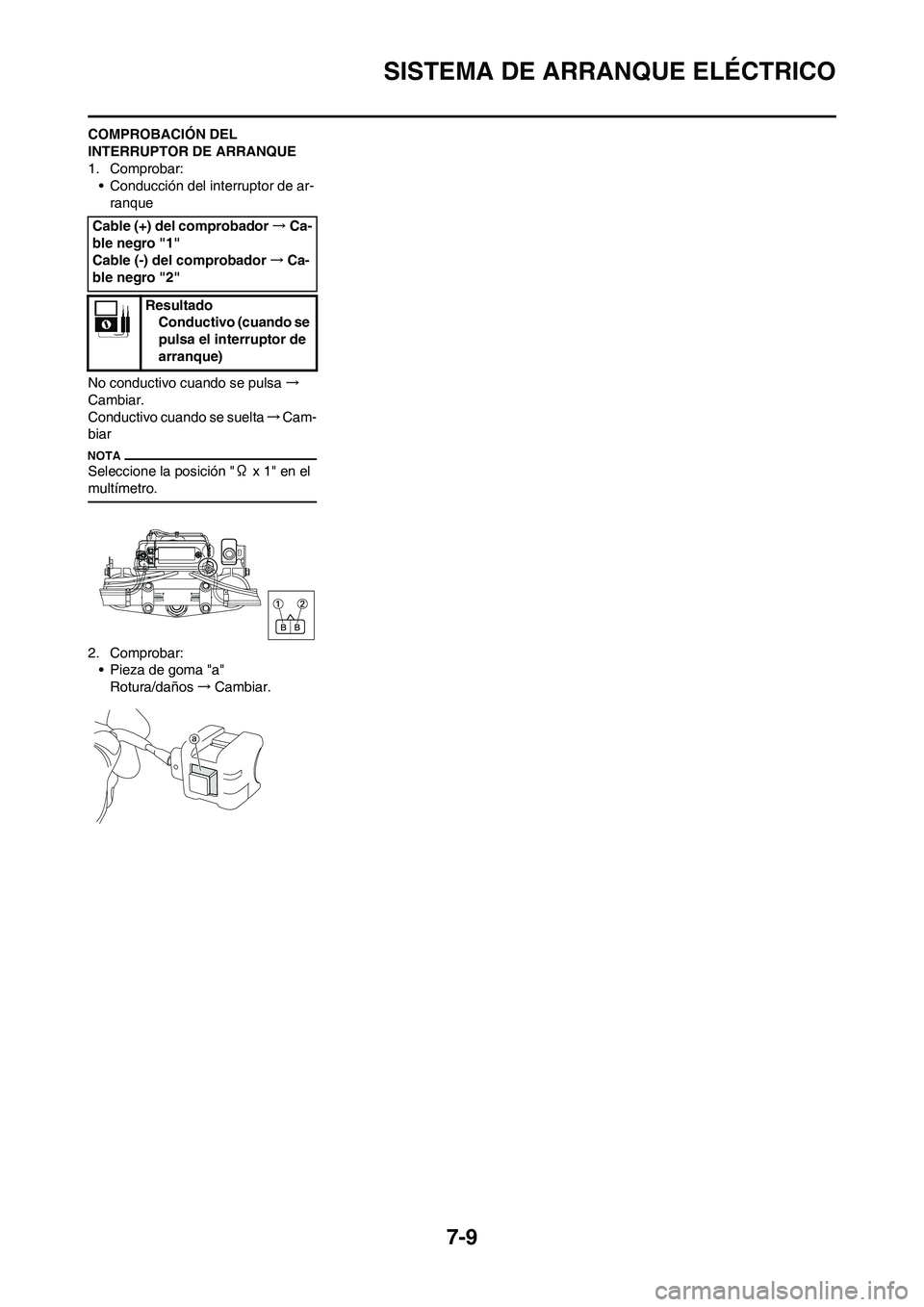 YAMAHA WR 250F 2011  Manuale de Empleo (in Spanish) 7-9
SISTEMA DE ARRANQUE ELÉCTRICO
COMPROBACIÓN DEL 
INTERRUPTOR DE ARRANQUE
1. Comprobar:
• Conducción del interruptor de ar-
ranque
No conductivo cuando se pulsa→ 
Cambiar.
Conductivo cuando s