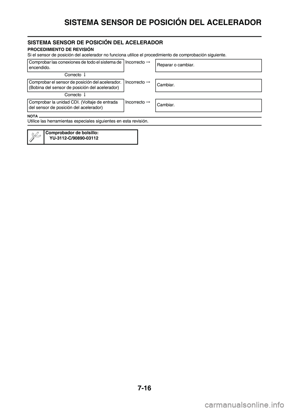 YAMAHA WR 250F 2011  Manuale de Empleo (in Spanish) 7-16
SISTEMA SENSOR DE POSICIÓN DEL ACELERADOR
SISTEMA SENSOR DE POSICIÓN DEL ACELERADOR
PROCEDIMIENTO DE REVISIÓN
Si el sensor de posición del acelerador no funciona utilice el procedimiento de c