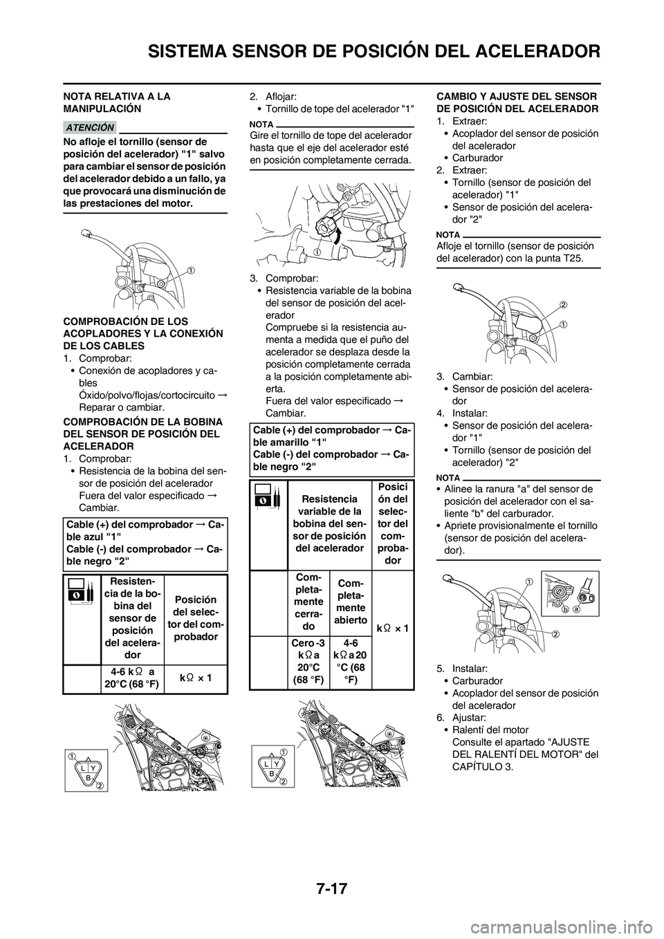 YAMAHA WR 250F 2011  Manuale de Empleo (in Spanish) 7-17
SISTEMA SENSOR DE POSICIÓN DEL ACELERADOR
NOTA RELATIVA A LA 
MANIPULACIÓN
No afloje el tornillo (sensor de 
posición del acelerador) "1" salvo 
para cambiar el sensor de posición 
del aceler