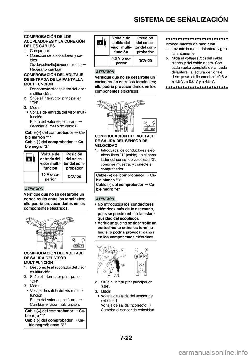 YAMAHA WR 250F 2011  Manuale de Empleo (in Spanish) 7-22
SISTEMA DE SEÑALIZACIÓN
COMPROBACIÓN DE LOS 
ACOPLADORES Y LA CONEXIÓN 
DE LOS CABLES
1. Comprobar:
• Conexión de acopladores y ca-
bles
Óxido/polvo/flojas/cortocircuito→
Reparar o camb