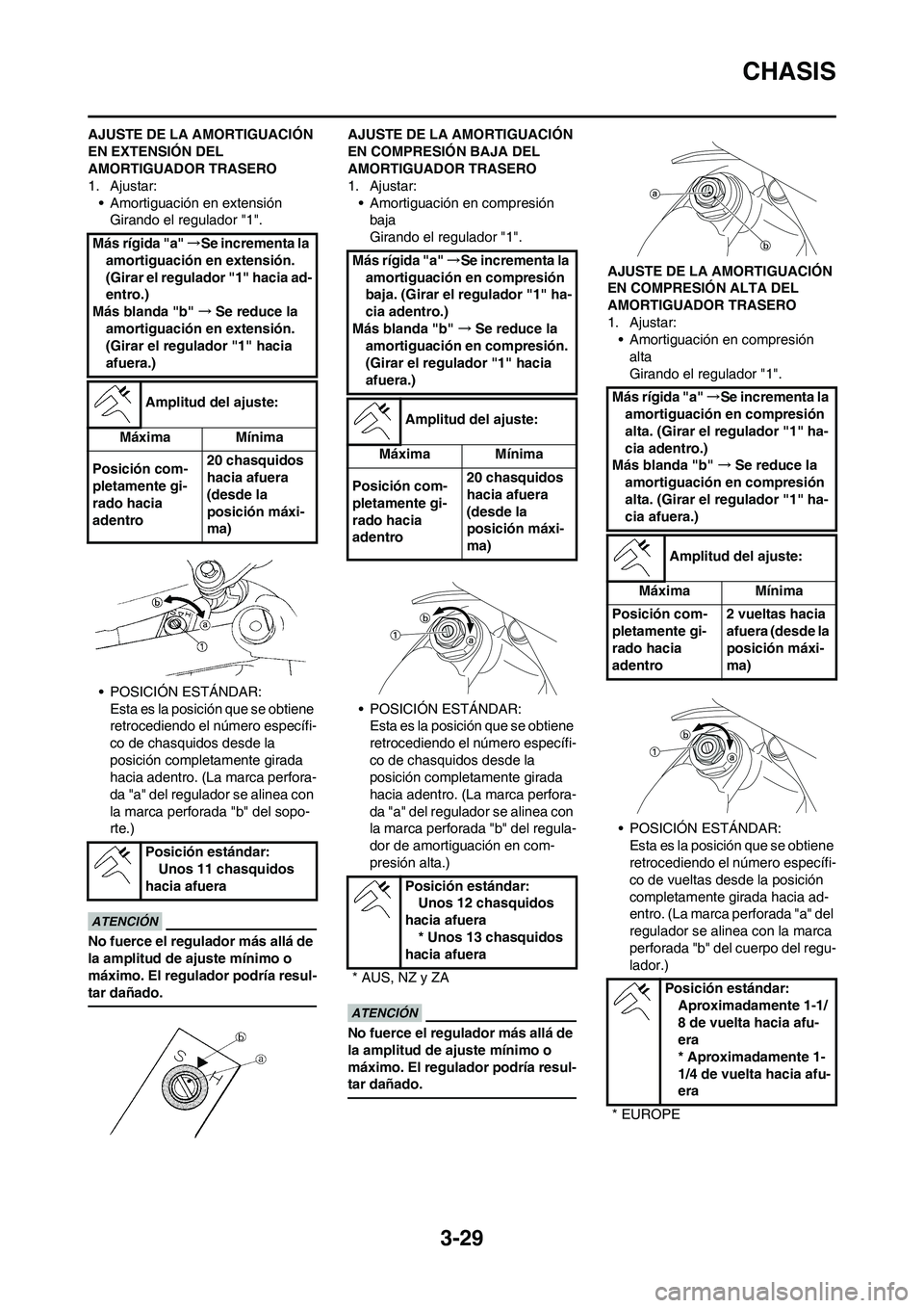 YAMAHA WR 250F 2011 Manuale de Empleo (in Spanish) 3-29
CHASIS
AJUSTE DE LA AMORTIGUACIÓN
EN EXTENSIÓN DEL
AMORTIGUADOR TRASERO
1. Ajustar:
• Amortiguación en extensión
Girando el regulador "1".
• POSICIÓN ESTÁNDAR:
Esta es la posición qu YAMAHA WR 250F 2011 Manuale de Empleo (in Spanish) 3-29
CHASIS
AJUSTE DE LA AMORTIGUACIÓN
EN EXTENSIÓN DEL
AMORTIGUADOR TRASERO
1. Ajustar:
• Amortiguación en extensión
Girando el regulador "1".
• POSICIÓN ESTÁNDAR:
Esta es la posición qu