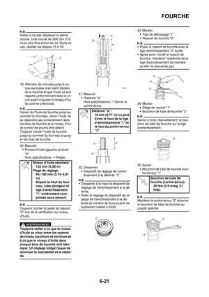 Page 201