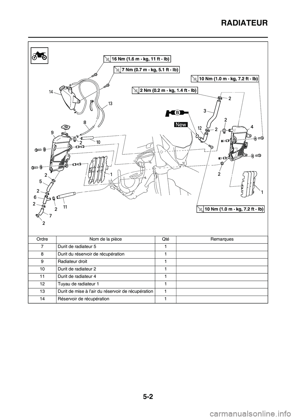 YAMAHA WR 250F 2011  Notices Demploi (in French) 
5-2
RADIATEUR
7 Durit de radiateur 5 1
8 Durit du réservoir de récupération 1
9 Radiateur droit 1
10 Durit de radiateur 2 1
11 Durit de radiateur 4 1
12 Tuyau de radiateur 1 1
13 Durit de mise à 