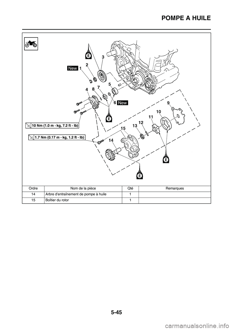 YAMAHA WR 250F 2011  Notices Demploi (in French) 5-45
POMPE A HUILE
14 Arbre dentraînement de pompe à huile 1
15 Boîtier du rotor 1 Ordre Nom de la pièce Qté Remarques 
