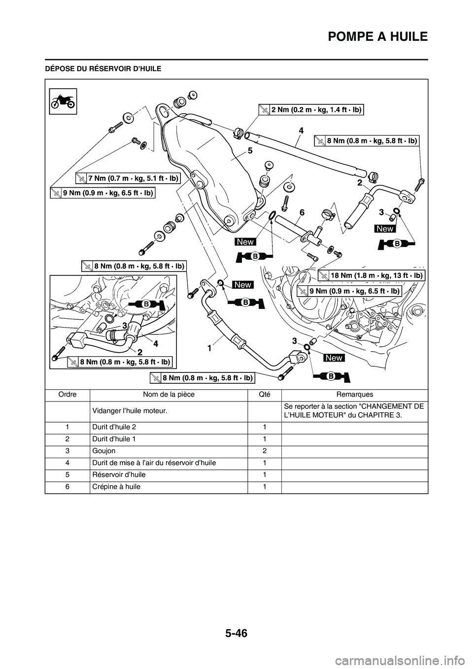 YAMAHA WR 250F 2011  Notices Demploi (in French) 5-46
POMPE A HUILE
DÉPOSE DU RÉSERVOIR DHUILE
Ordre Nom de la pièce Qté Remarques
Vidanger l’huile moteur.Se reporter à la section "CHANGEMENT DE 
L’HUILE MOTEUR" du CHAPITRE 3.
1 Durit d’
