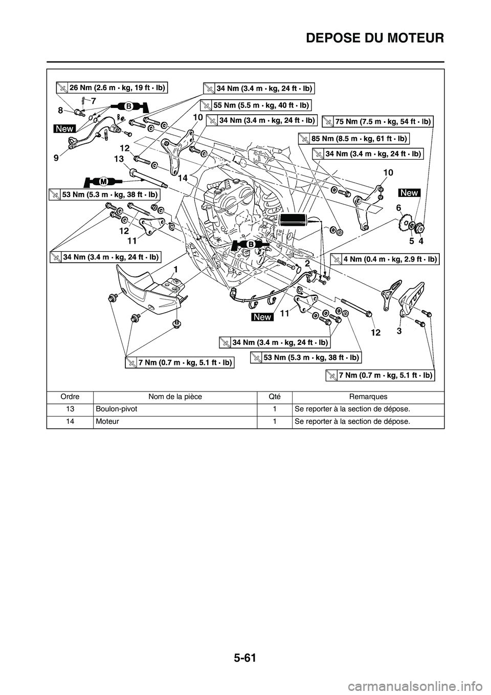 YAMAHA WR 250F 2011  Notices Demploi (in French) 5-61
DEPOSE DU MOTEUR
13 Boulon-pivot 1 Se reporter à la section de dépose.
14 Moteur 1 Se reporter à la section de dépose. Ordre Nom de la pièce Qté Remarques 