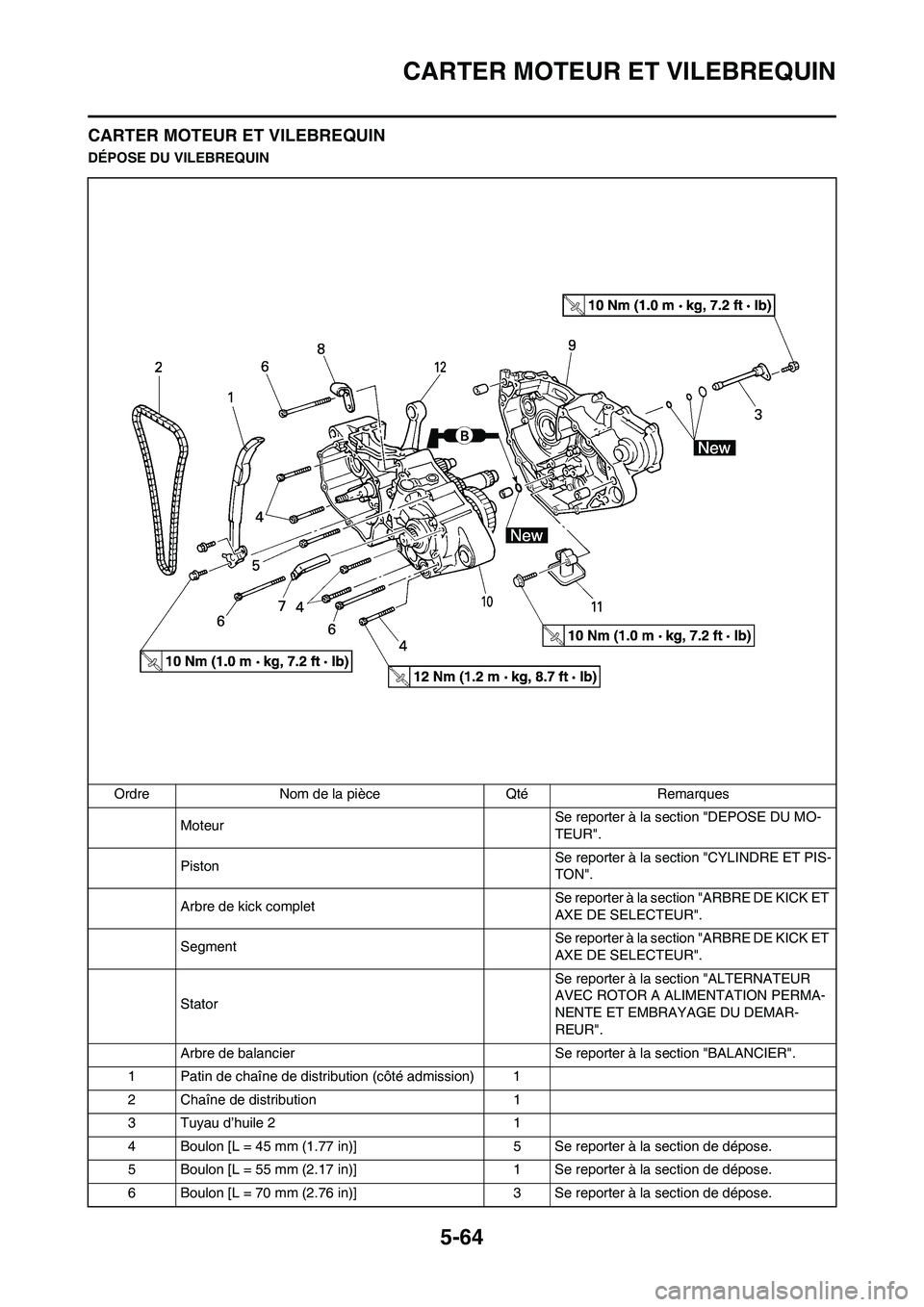 YAMAHA WR 250F 2011  Notices Demploi (in French) 5-64
CARTER MOTEUR ET VILEBREQUIN
CARTER MOTEUR ET VILEBREQUIN
DÉPOSE DU VILEBREQUIN
Ordre Nom de la pièce Qté Remarques
MoteurSe reporter à la section "DEPOSE DU MO-
TEUR".
PistonSe reporter à l
