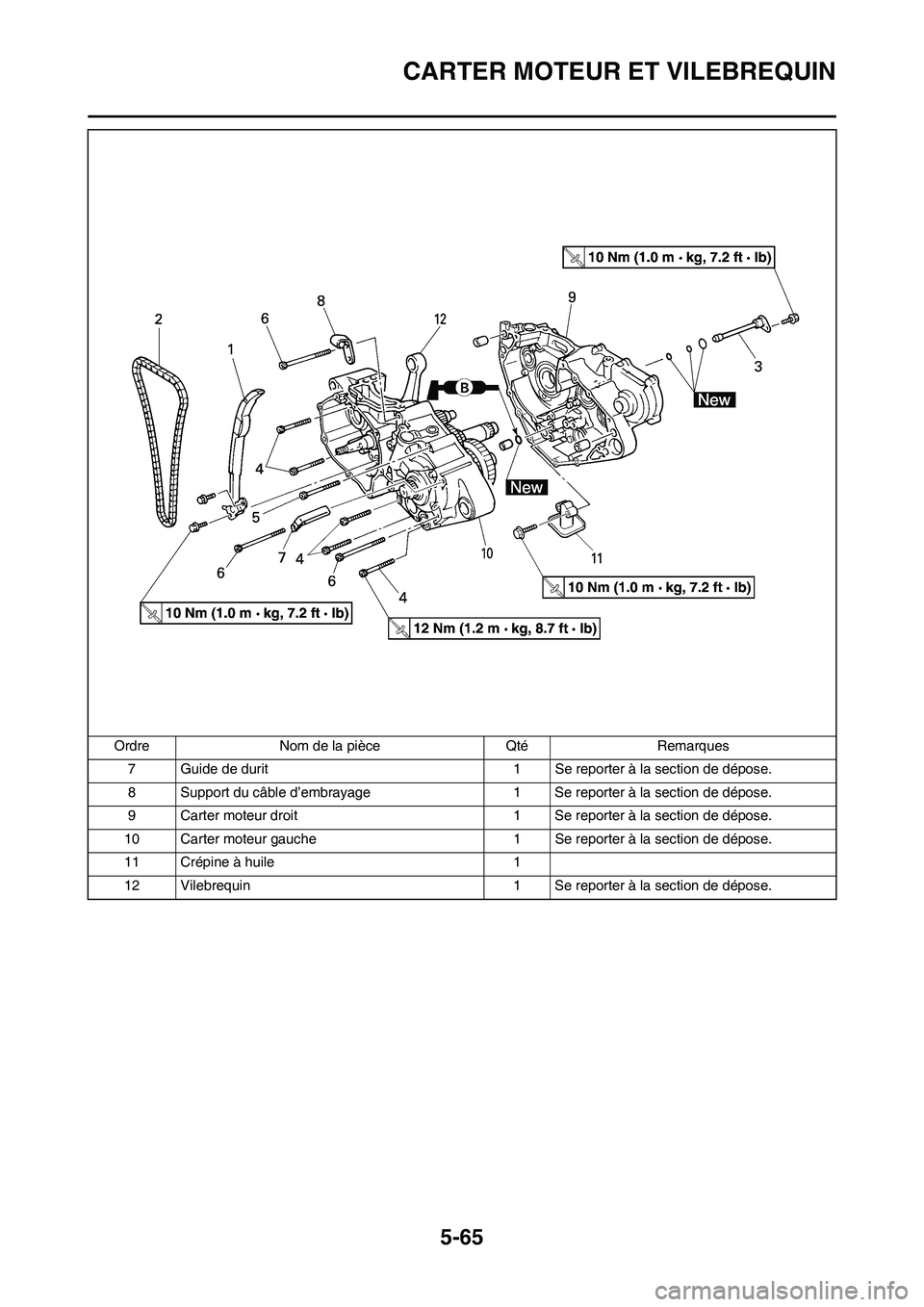 YAMAHA WR 250F 2011  Notices Demploi (in French) 5-65
CARTER MOTEUR ET VILEBREQUIN
7 Guide de durit 1 Se reporter à la section de dépose.
8 Support du câble d’embrayage 1 Se reporter à la section de dépose.
9 Carter moteur droit 1 Se reporter