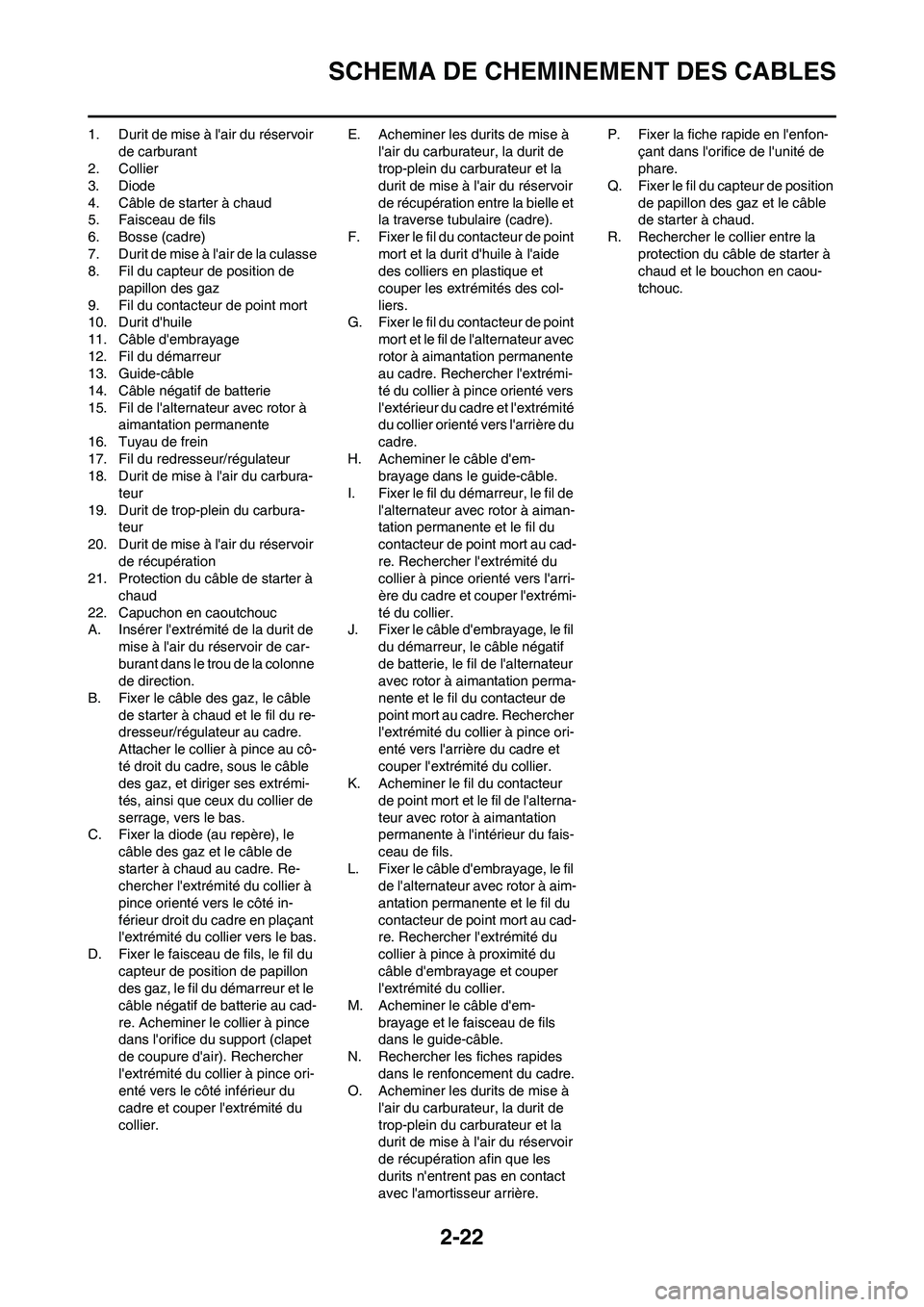 YAMAHA WR 250F 2011 Notices Demploi (in French) 2-22
SCHEMA DE CHEMINEMENT DES CABLES
1. Durit de mise à lair du réservoir
de carburant
2. Collier
3. Diode
4. Câble de starter à chaud
5. Faisceau de fils
6. Bosse (cadre)
7. Durit de mise à l YAMAHA WR 250F 2011 Notices Demploi (in French) 2-22
SCHEMA DE CHEMINEMENT DES CABLES
1. Durit de mise à lair du réservoir
de carburant
2. Collier
3. Diode
4. Câble de starter à chaud
5. Faisceau de fils
6. Bosse (cadre)
7. Durit de mise à l