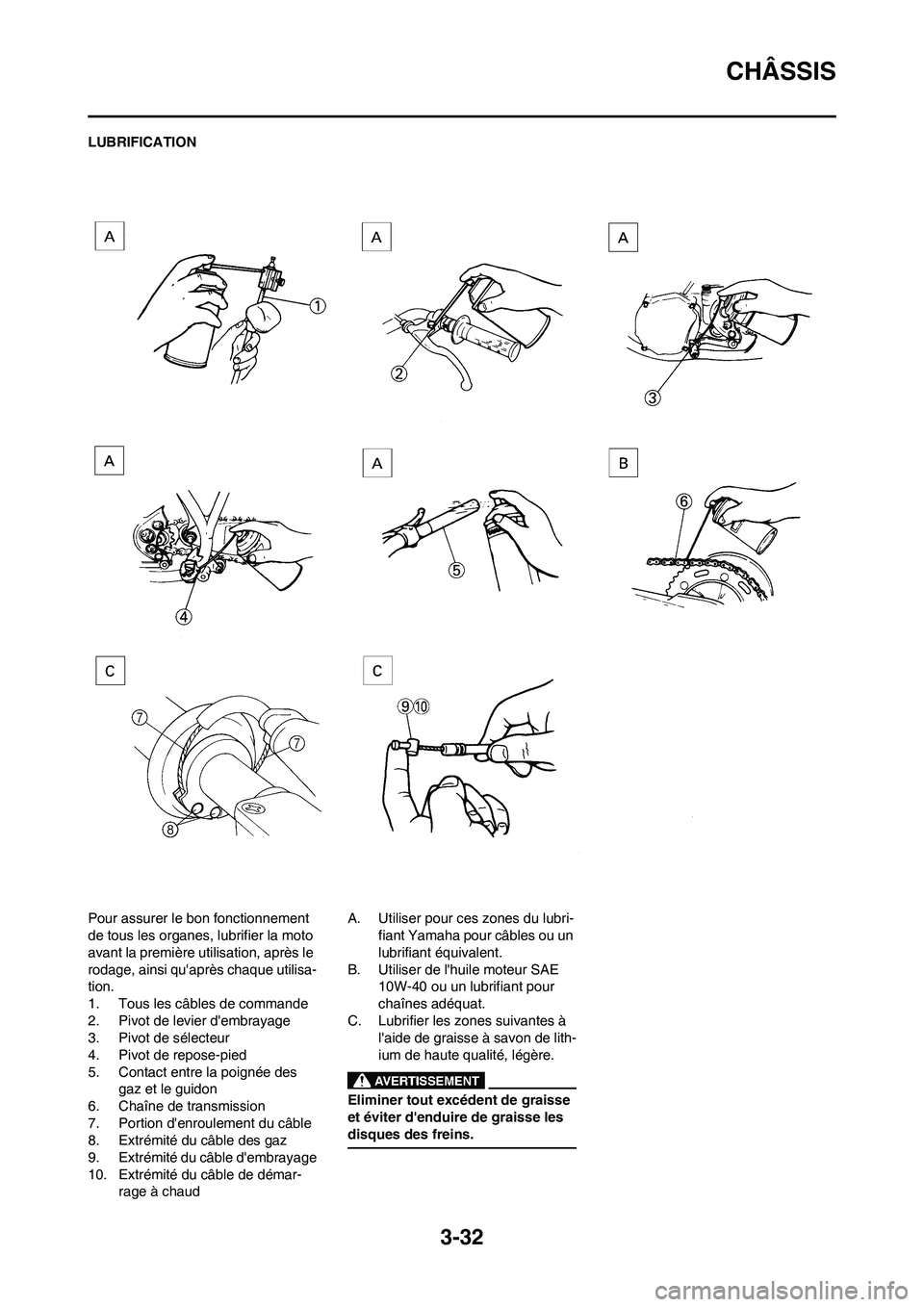 YAMAHA WR 250F 2011  Notices Demploi (in French) 3-32
CHÂSSIS
LUBRIFICATION
Pour assurer le bon fonctionnement 
de tous les organes, lubrifier la moto 
avant la première utilisation, après le 
rodage, ainsi quaprès chaque utilisa-
tion.
1. Tous