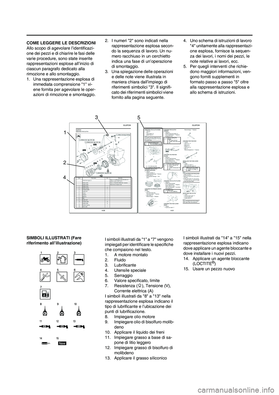 YAMAHA WR 250F 2011 Manuale duso (in Italian)
COME LEGGERE LE DESCRIZIONI
Allo scopo di agevolare l’identificazi-
one dei pezzi e di chiarire le fasi delle
varie procedure, sono state inserite
rappresentazioni esplose all’inizio di
ciascu YAMAHA WR 250F 2011 Manuale duso (in Italian)
COME LEGGERE LE DESCRIZIONI
Allo scopo di agevolare l’identificazi-
one dei pezzi e di chiarire le fasi delle
varie procedure, sono state inserite
rappresentazioni esplose all’inizio di
ciascu