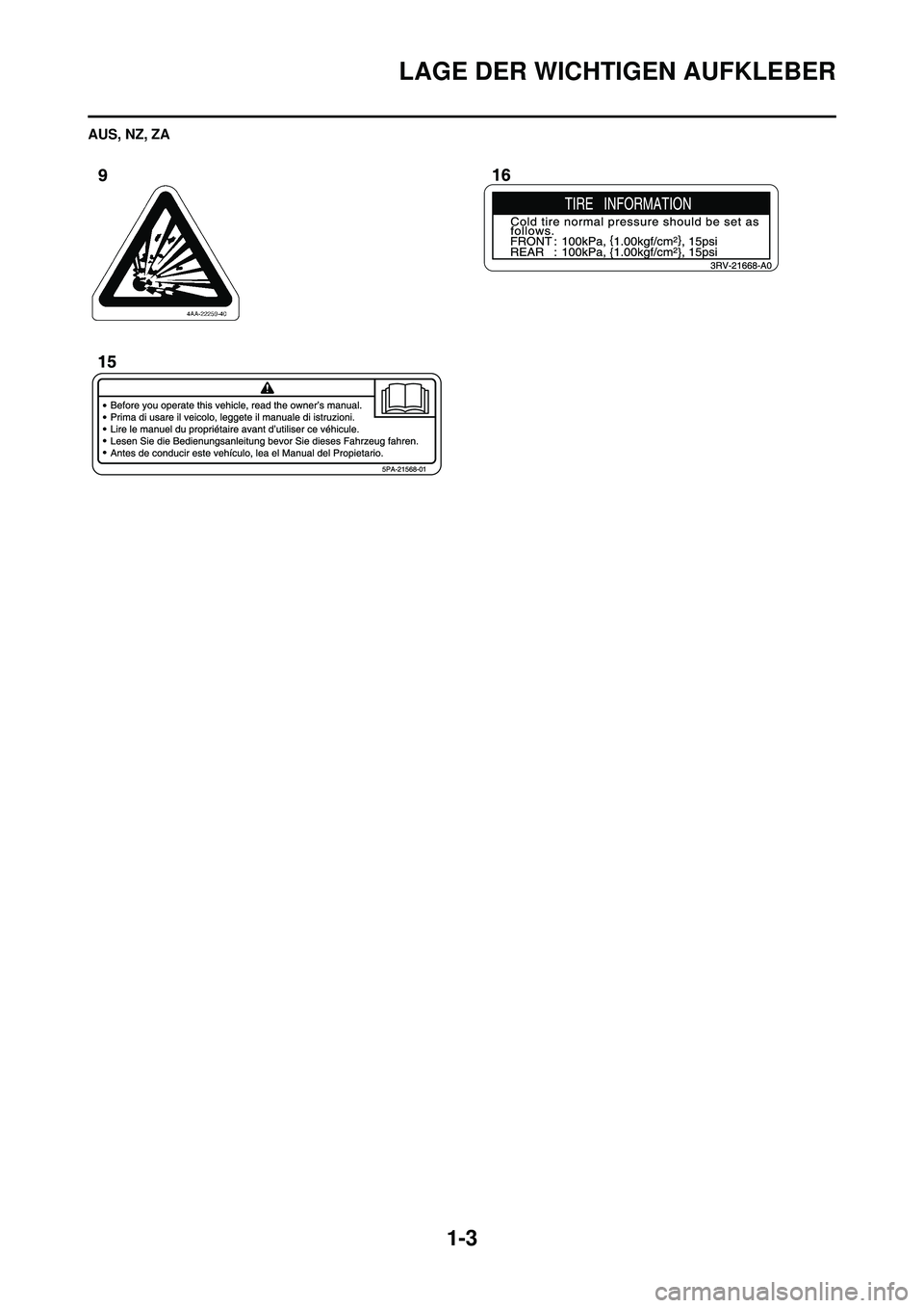 YAMAHA WR 250F 2010  Betriebsanleitungen (in German) 1-3
LAGE DER WICHTIGEN AUFKLEBER
AUS, NZ, ZA 