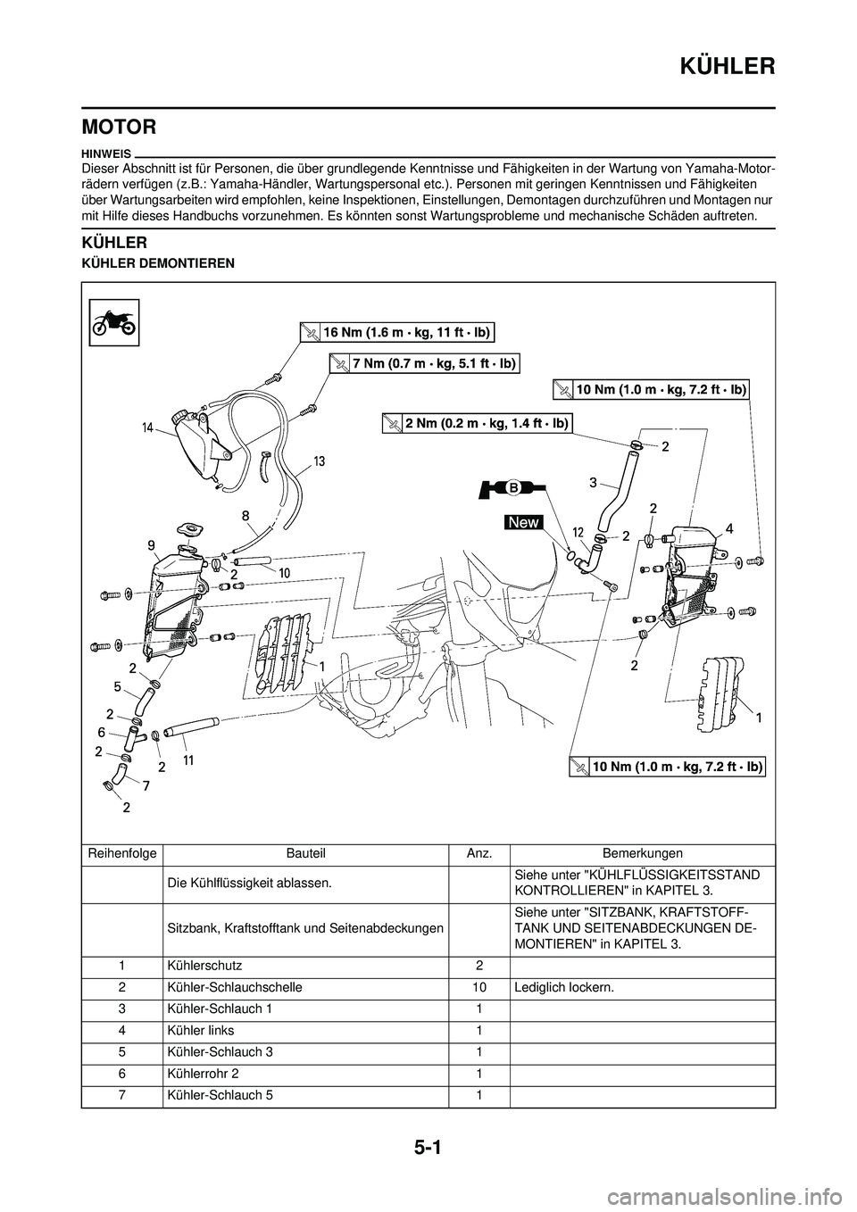 YAMAHA WR 250F 2010  Betriebsanleitungen (in German) 5-1
KÜHLER
MOTOR
Dieser Abschnitt ist für Personen, die über grundlegende Kenntnisse und Fähigkeiten in der Wartung von Yamaha-Motor-
rädern verfügen (z.B.: Yamaha-Händler,  Wartungspersonal et