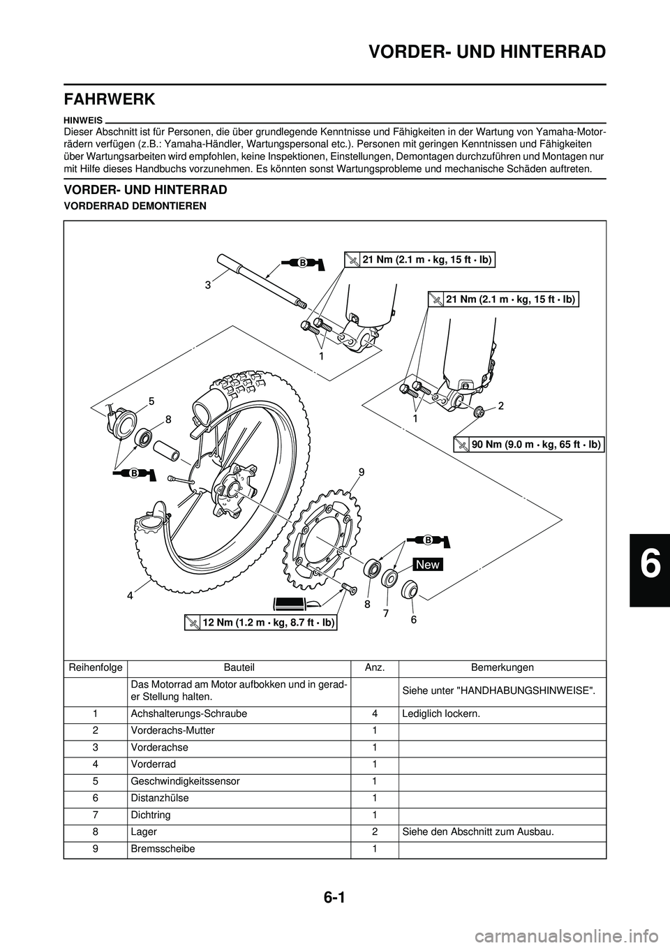 YAMAHA WR 250F 2010 Betriebsanleitungen (in German) 6-1
VORDER- UND HINTERRAD
FAHRWERK
Dieser Abschnitt ist für Personen, die über grundlegende Kenntnisse und Fähigkeiten in der Wartung von Yamaha-Motor-
rädern verfügen (z.B.: Yamaha-Händler, Wa YAMAHA WR 250F 2010 Betriebsanleitungen (in German) 6-1
VORDER- UND HINTERRAD
FAHRWERK
Dieser Abschnitt ist für Personen, die über grundlegende Kenntnisse und Fähigkeiten in der Wartung von Yamaha-Motor-
rädern verfügen (z.B.: Yamaha-Händler, Wa