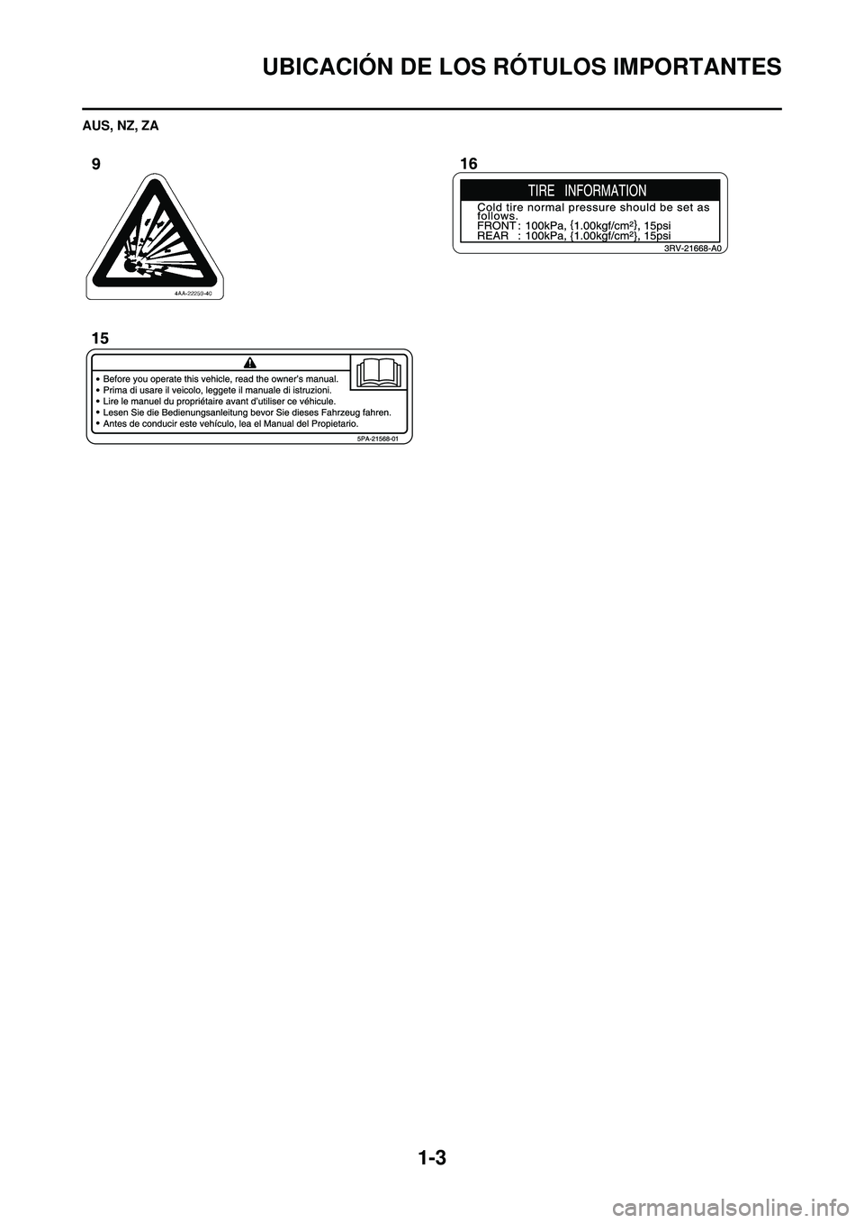 YAMAHA WR 250F 2010  Manuale de Empleo (in Spanish) 1-3
UBICACIÓN DE LOS RÓTULOS IMPORTANTES
AUS, NZ, ZA 