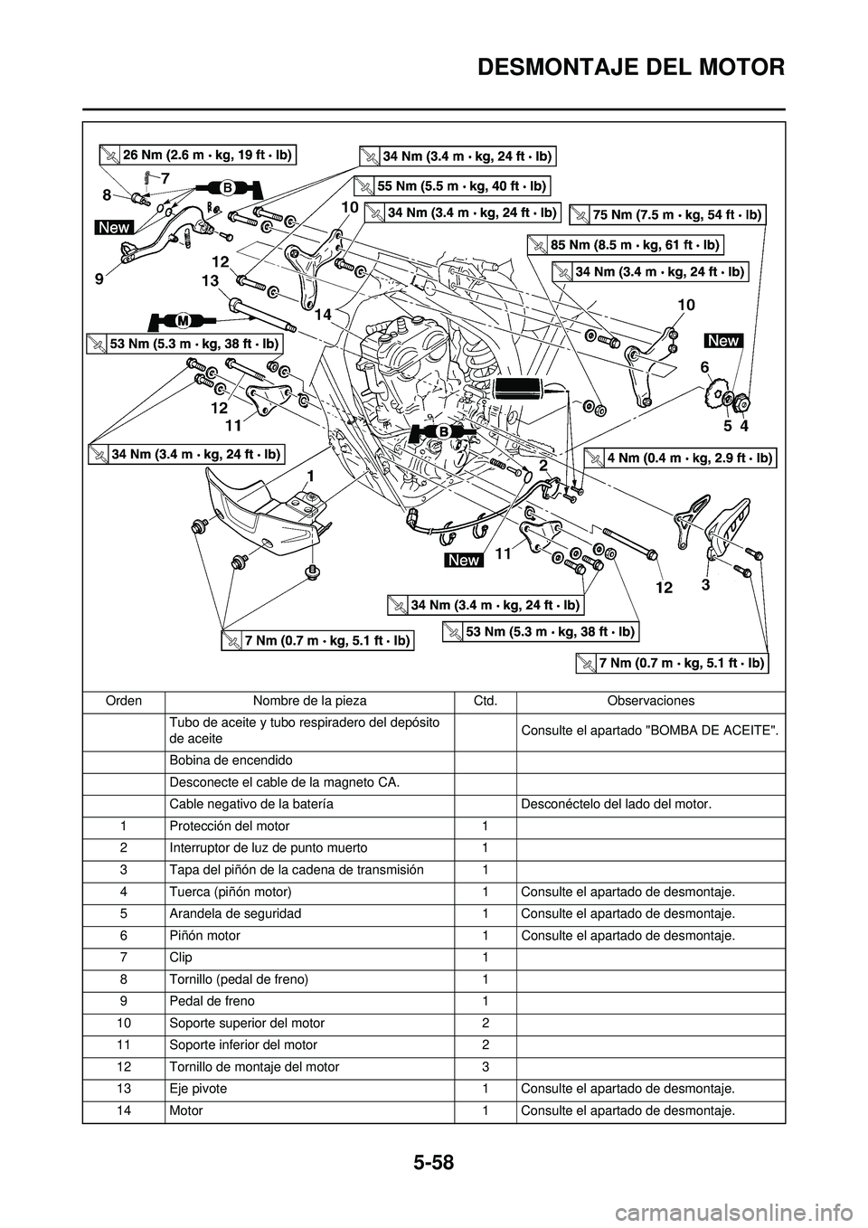 YAMAHA WR 250F 2010  Manuale de Empleo (in Spanish) 5-58
DESMONTAJE DEL MOTOR
Tubo de aceite y tubo respiradero del depósito 
de aceiteConsulte el apartado "BOMBA DE ACEITE".
Bobina de encendido
Desconecte el cable de la magneto CA.
Cable negativo de 