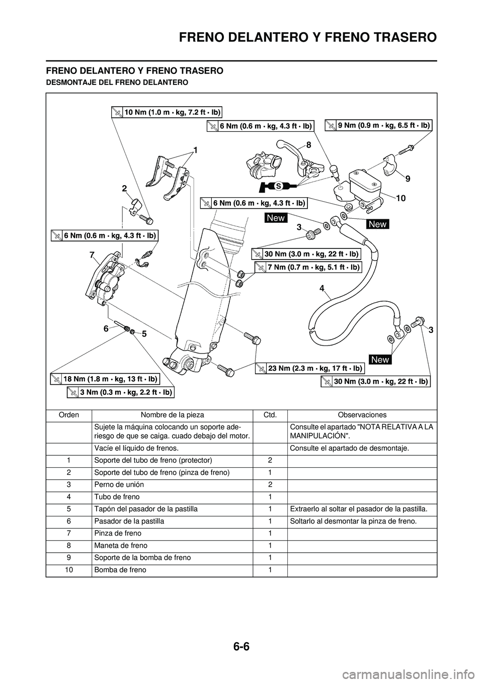 YAMAHA WR 250F 2010  Manuale de Empleo (in Spanish) 6-6
FRENO DELANTERO Y FRENO TRASERO
FRENO DELANTERO Y FRENO TRASERO
DESMONTAJE DEL FRENO DELANTEROOrden Nombre de la pieza Ctd.Observaciones
Sujete la máquina colocando un soporte ade- 
riesgo de que