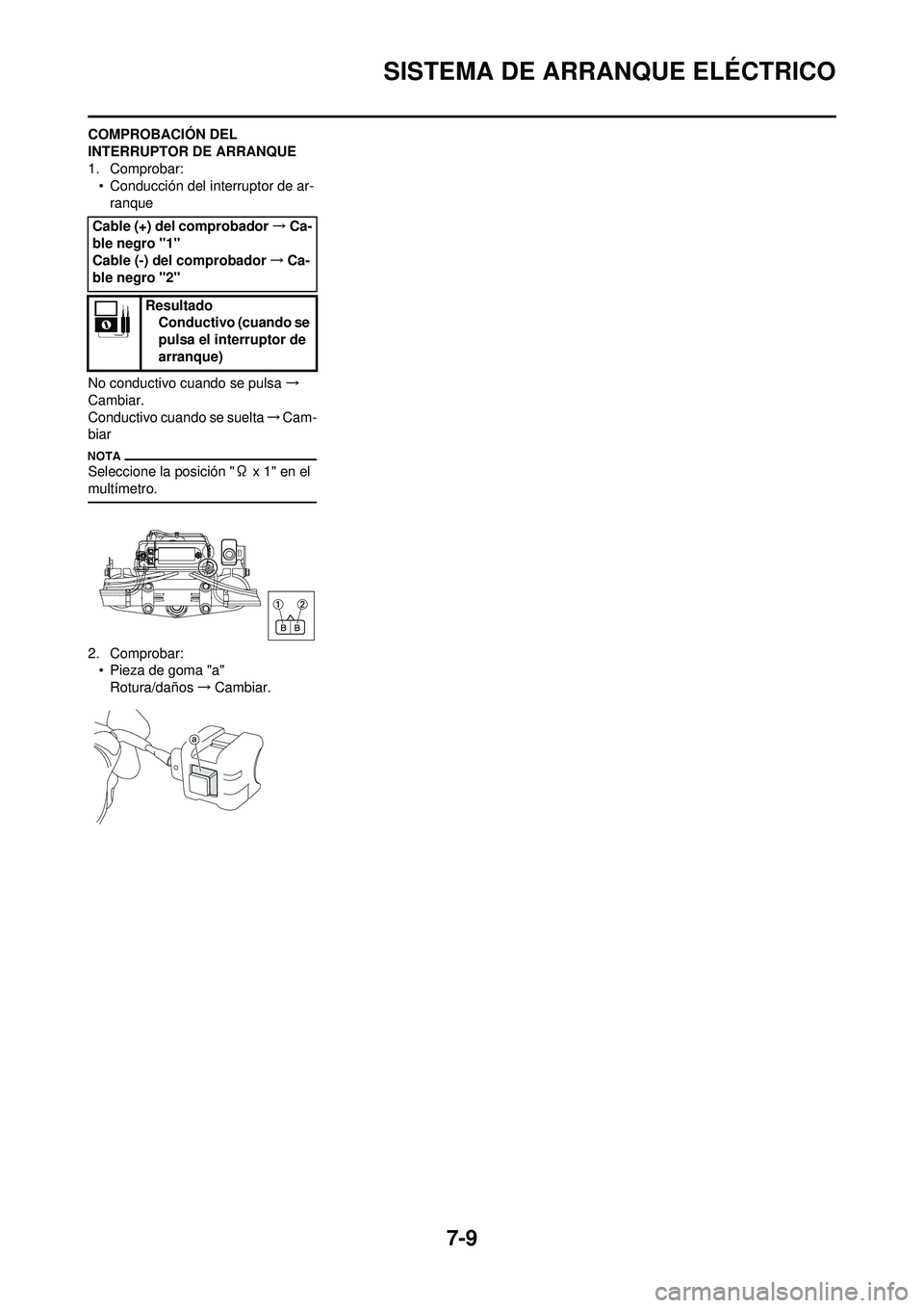 YAMAHA WR 250F 2010  Manuale de Empleo (in Spanish) 7-9
SISTEMA DE ARRANQUE ELÉCTRICO
COMPROBACIÓN DEL 
INTERRUPTOR DE ARRANQUE
1. Comprobar:• Conducción del interruptor de ar-
ranque
No conductivo cuando se pulsa → 
Cambiar.
Conductivo cuando s