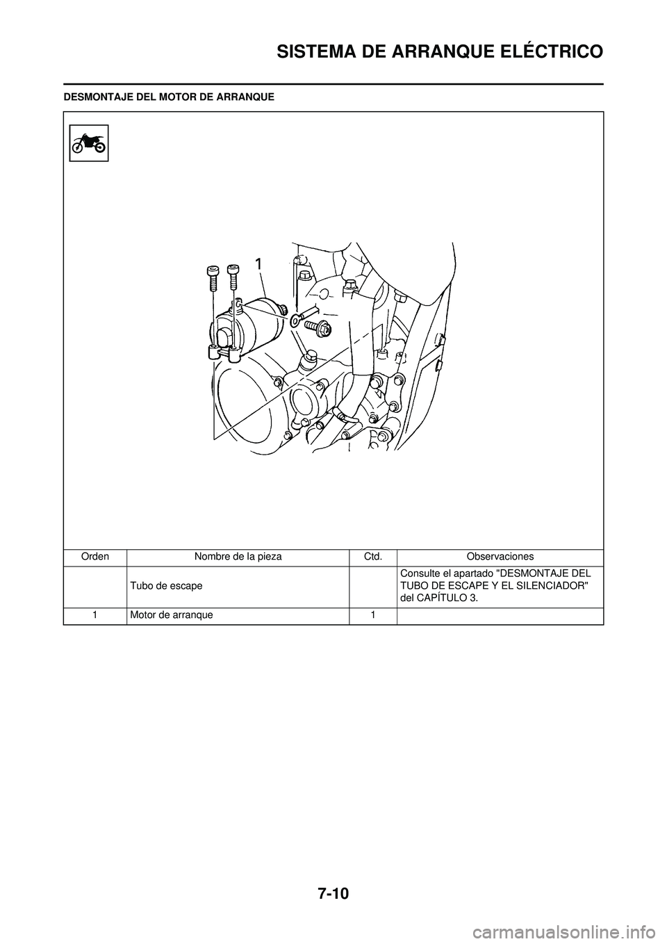 YAMAHA WR 250F 2010  Manuale de Empleo (in Spanish) 7-10
SISTEMA DE ARRANQUE ELÉCTRICO
DESMONTAJE DEL MOTOR DE ARRANQUEOrden Nombre de la pieza Ctd.Observaciones
Tubo de escape Consulte el apartado "DESMONTAJE DEL 
TUBO DE ESCAPE Y EL SILENCIADOR" 
de