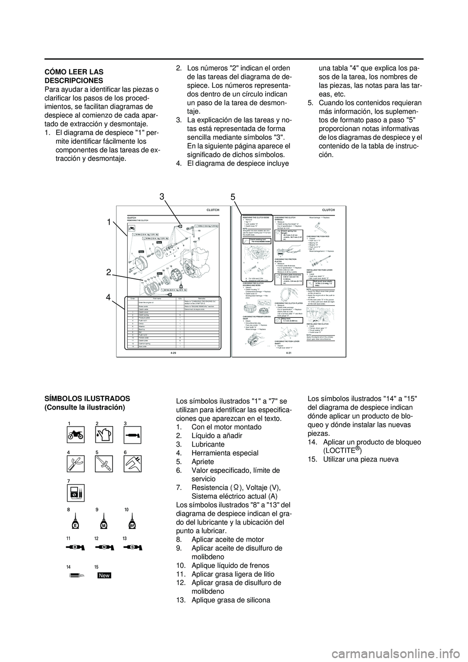 YAMAHA WR 250F 2010  Manuale de Empleo (in Spanish) CÓMO LEER LAS 
DESCRIPCIONES
Para ayudar a identificar las piezas o 
clarificar los pasos de los proced-
imientos, se facilitan diagramas de 
despiece al comienzo de cada apar-
tado de extracción y 