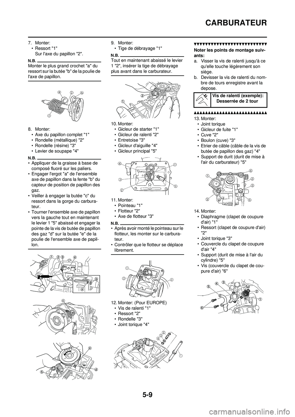 YAMAHA WR 250F 2010  Notices Demploi (in French) 5-9
CARBURATEUR
7. Monter:• Ressort "1"Sur laxe du papillon "2".
Monter le plus grand crochet "a" du 
ressort sur la butée "b" de la poulie de 
laxe de papillon.
8. Monter:• Axe du papillon com
