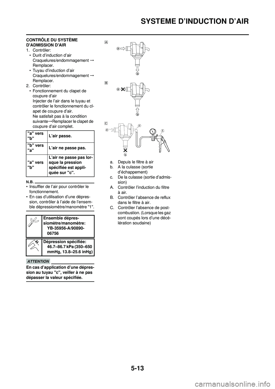 YAMAHA WR 250F 2010  Notices Demploi (in French) 5-13
SYSTEME D’INDUCTION D’AIR
CONTRÔLE DU SYSTÈME 
DADMISSION DAIR
1. Contrôler:• Durit d’induction d’air
Craquelures/endommagement →
Remplacer.
• Tuyau d’induction d’air
Craqu