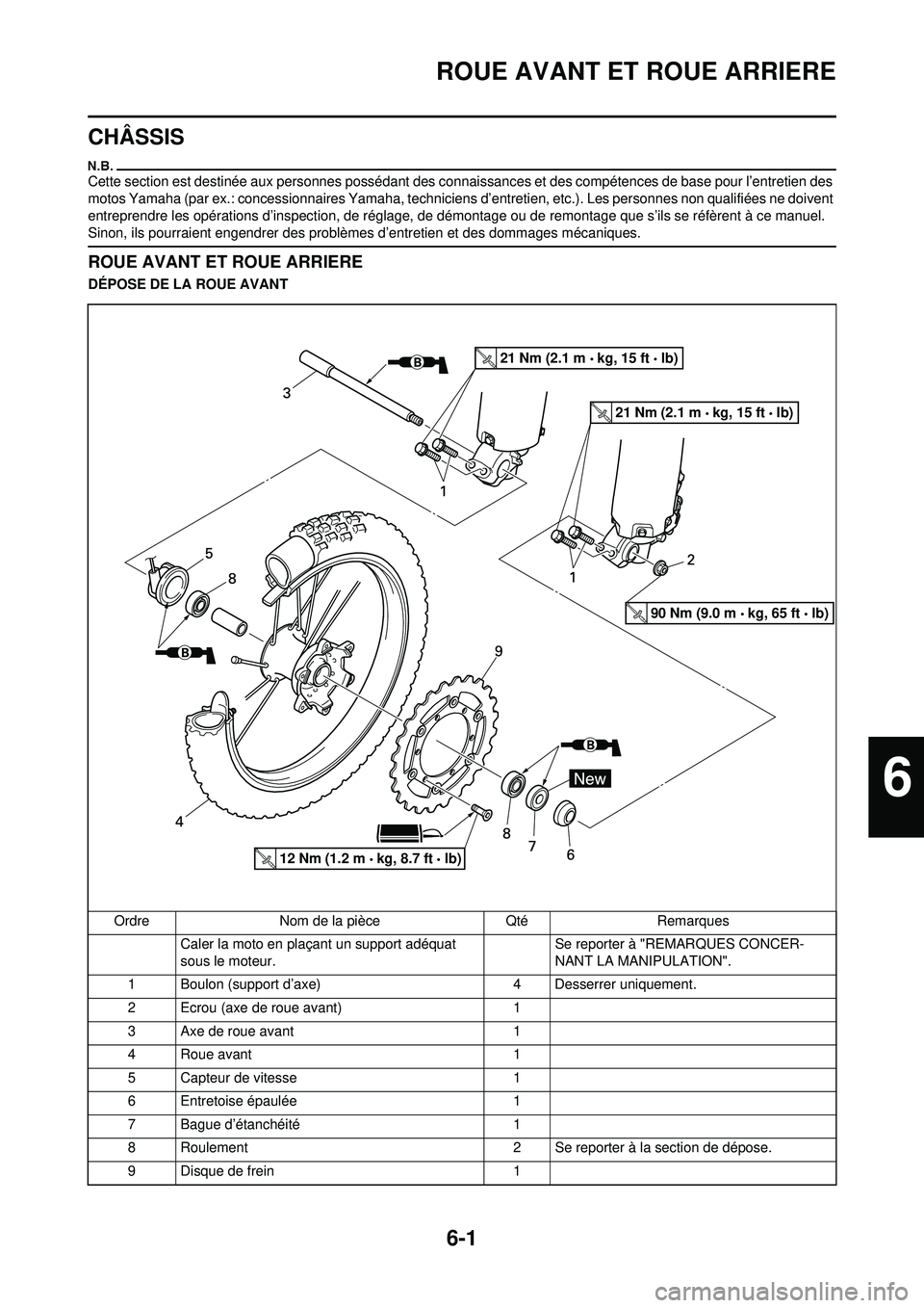 YAMAHA WR 250F 2010  Notices Demploi (in French) 6-1
ROUE AVANT ET ROUE ARRIERE
CHÂSSIS
Cette section est destinée aux personnes possédant des connaissances et des compétences de base pour l’entretien des 
motos Yamaha (par ex.: concessionnair