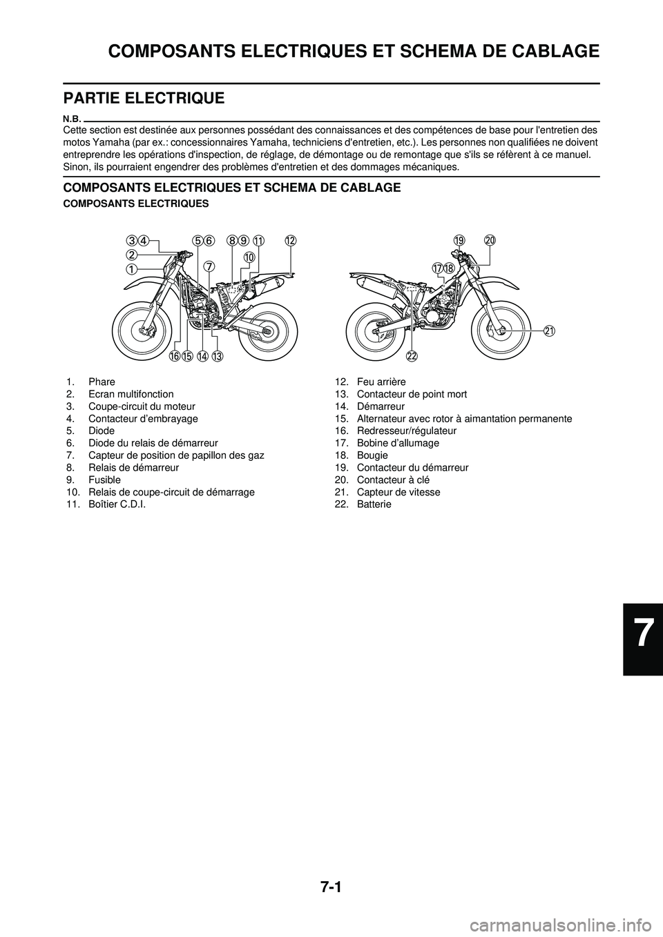 YAMAHA WR 250F 2010  Notices Demploi (in French) 7-1
COMPOSANTS ELECTRIQUES ET SCHEMA DE CABLAGE
PARTIE ELECTRIQUE
Cette section est destinée aux personnes possédant des connaissances et des compétences de base pour lentretien des 
motos Yamaha 