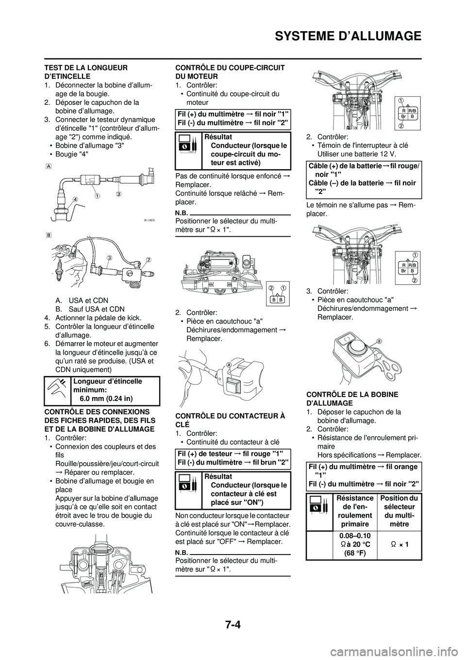YAMAHA WR 250F 2010  Notices Demploi (in French) 7-4
SYSTEME D’ALLUMAGE
TEST DE LA LONGUEUR 
D’ETINCELLE
1. Déconnecter la bobine d’allum-age de la bougie.
2. Déposer le capuchon de la  bobine d’allumage.
3. Connecter le testeur dynamique 