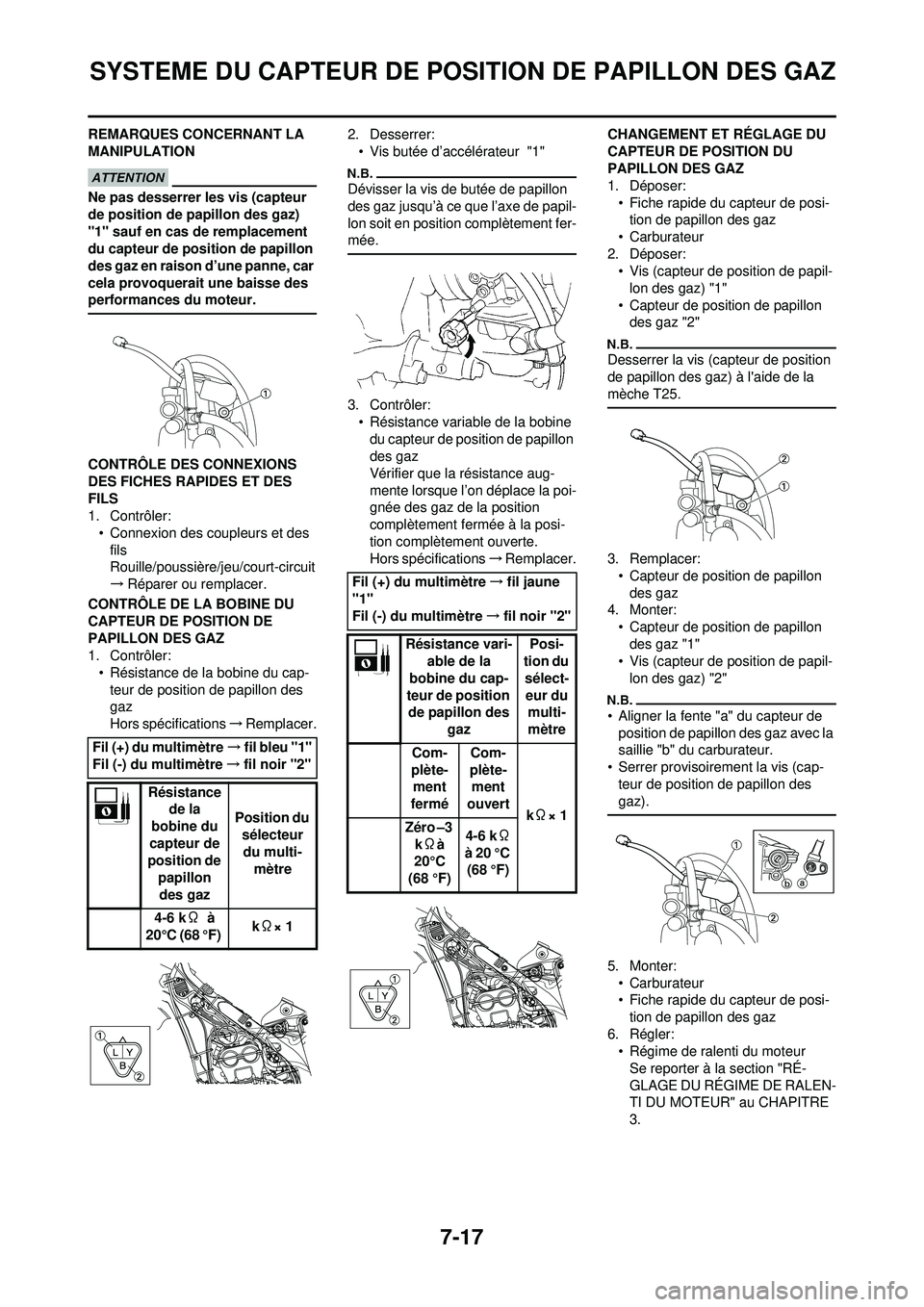 YAMAHA WR 250F 2010  Notices Demploi (in French) 7-17
SYSTEME DU CAPTEUR DE POSITION DE PAPILLON DES GAZ
REMARQUES CONCERNANT LA 
MANIPULATION
Ne pas desserrer les vis (capteur 
de position de papillon des gaz) 
"1" sauf en cas de remplacement 
du c