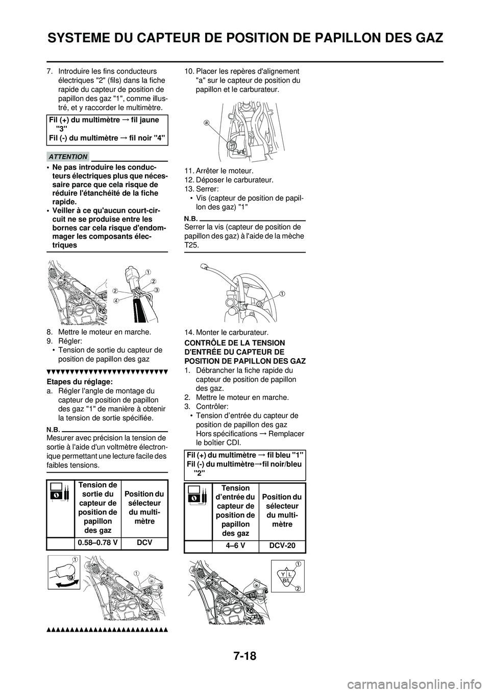 YAMAHA WR 250F 2010  Notices Demploi (in French) 7-18
SYSTEME DU CAPTEUR DE POSITION DE PAPILLON DES GAZ
7. Introduire les fins conducteurs électriques "2" (fils) dans la fiche 
rapide du capteur de position de 
papillon des gaz "1", comme illus-
t